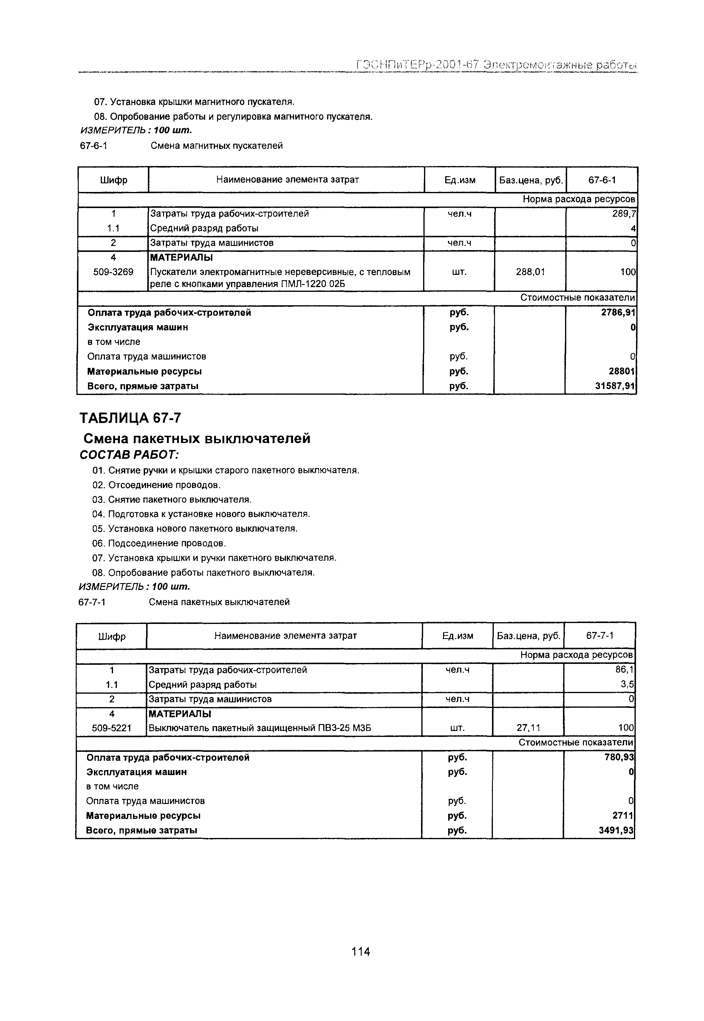 ГЭСНПиТЕРр 2001-67 Московской области