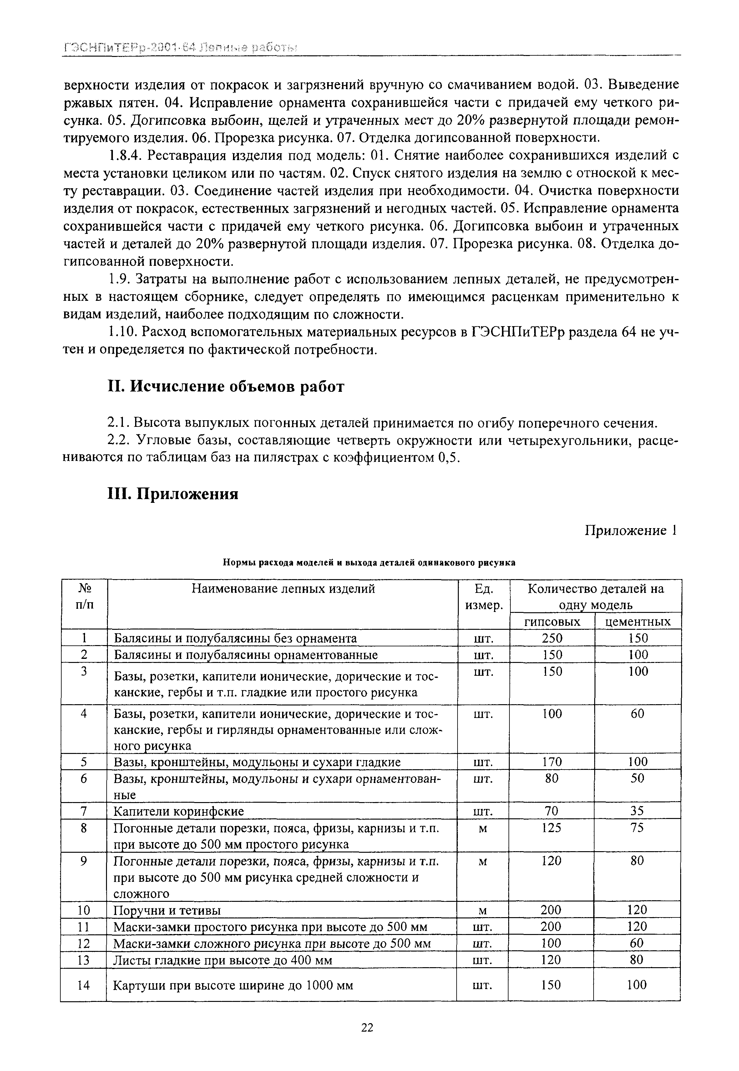 ГЭСНПиТЕРр 2001-64 Московской области