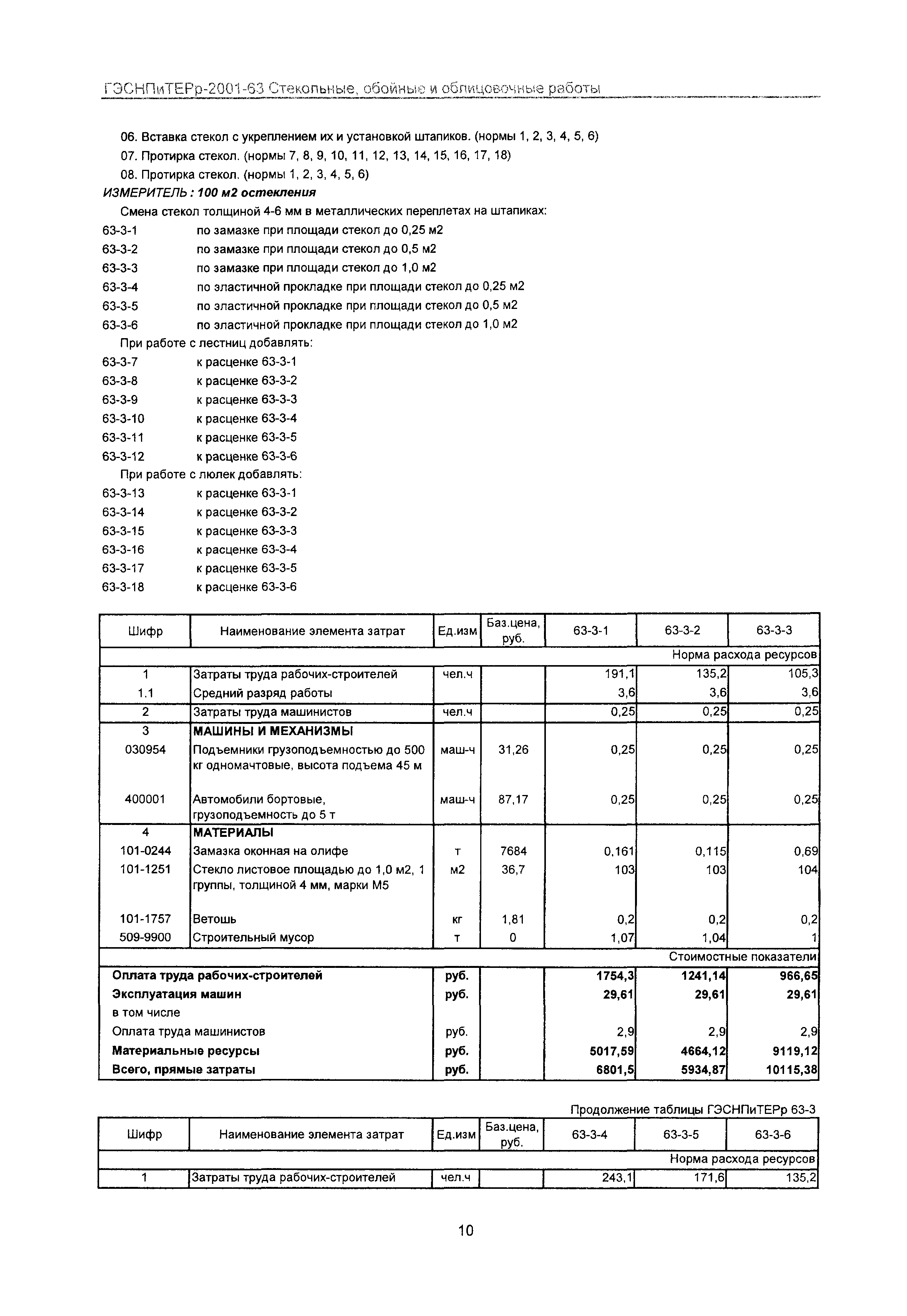 ГЭСНПиТЕРр 2001-63 Московской области