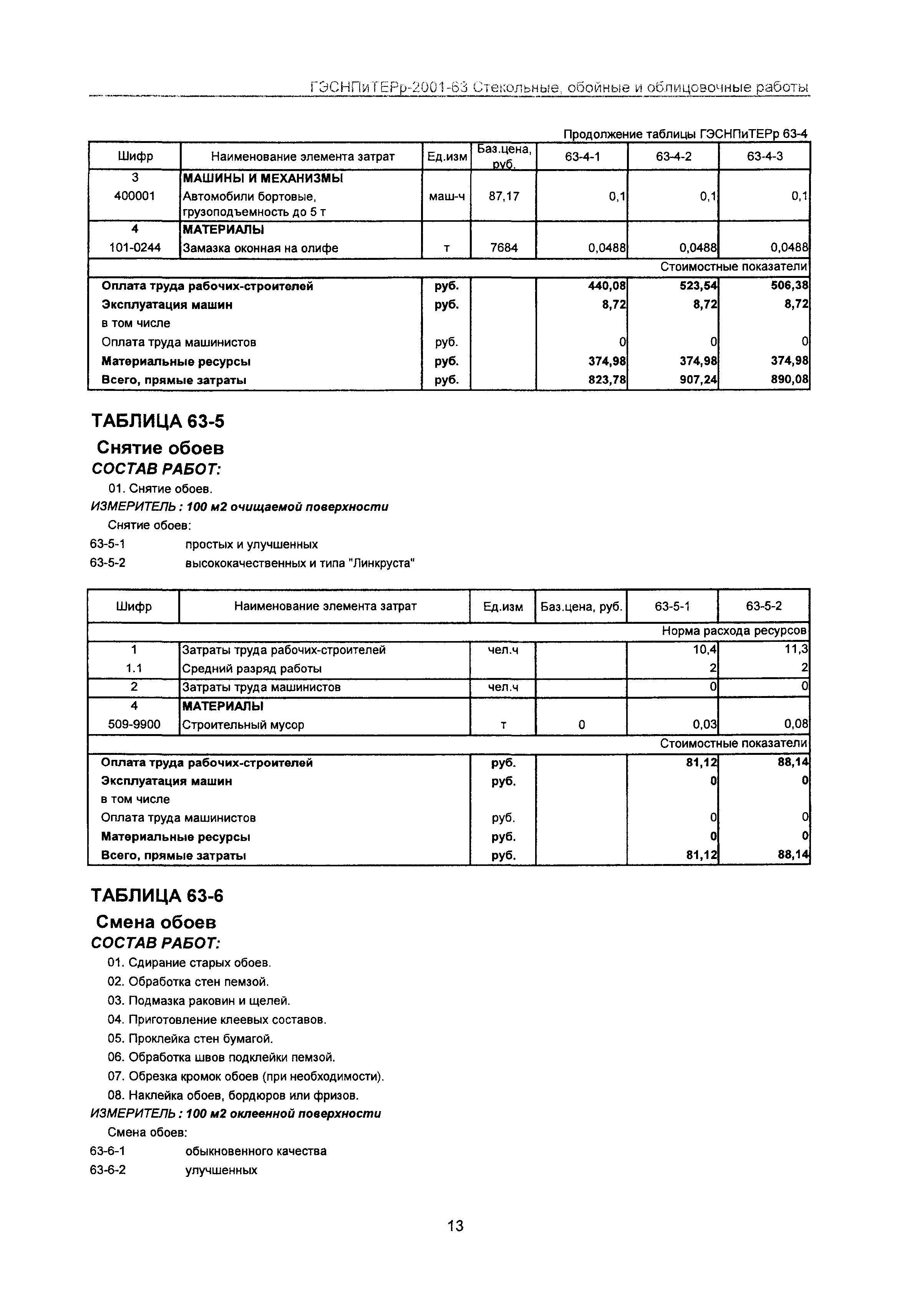 ГЭСНПиТЕРр 2001-63 Московской области