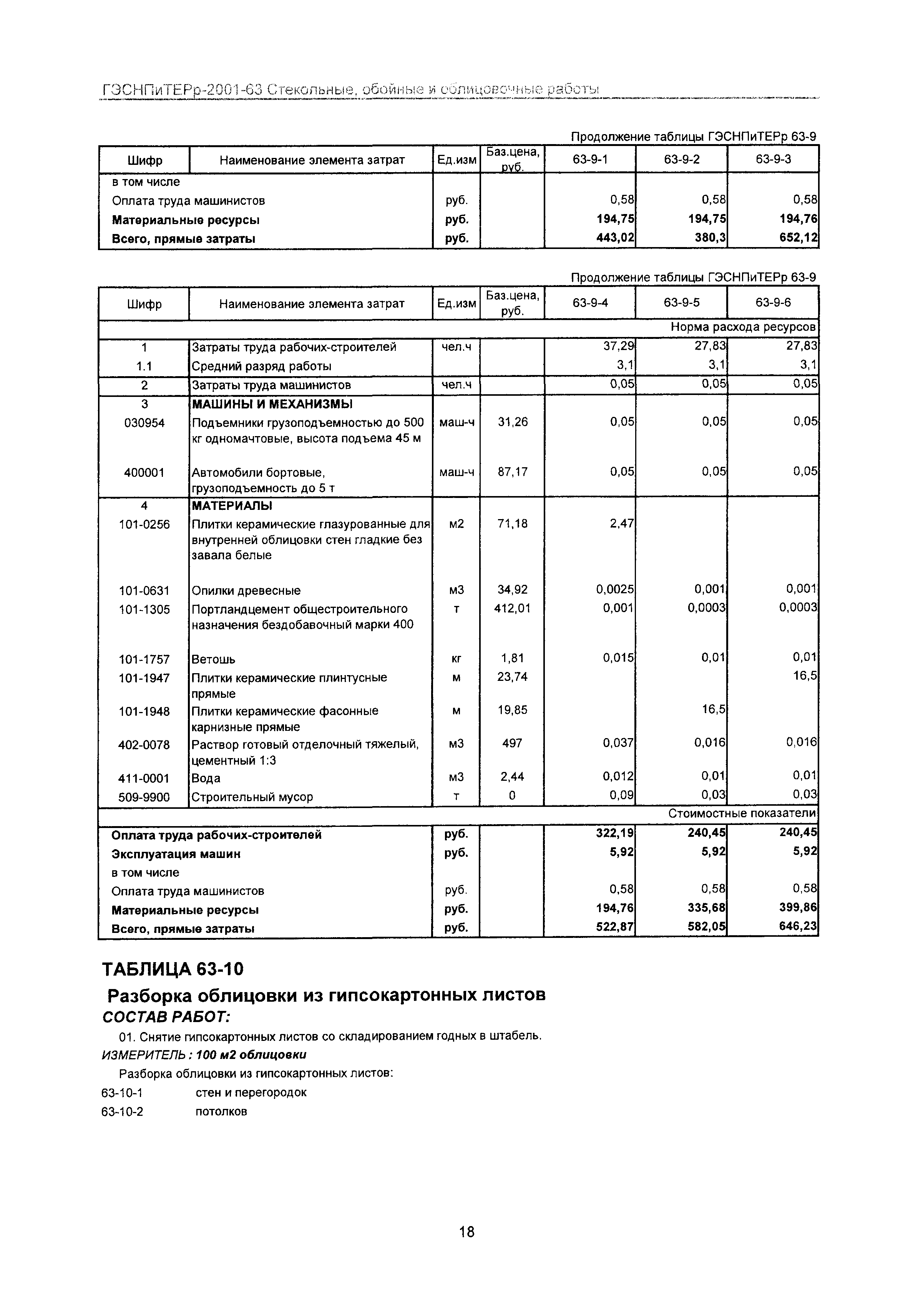 ГЭСНПиТЕРр 2001-63 Московской области