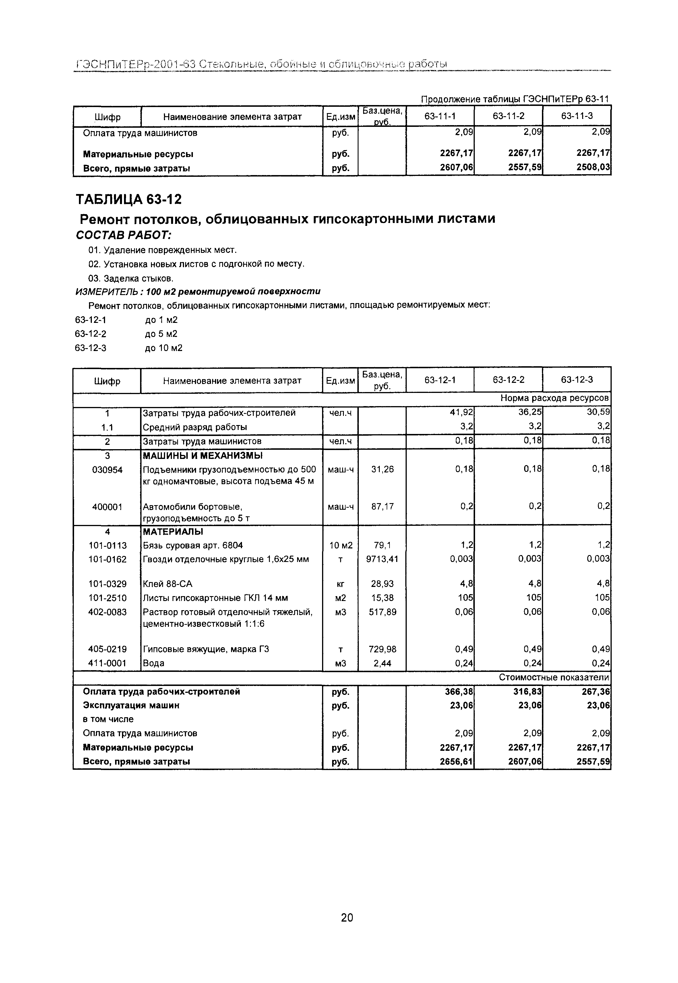 ГЭСНПиТЕРр 2001-63 Московской области