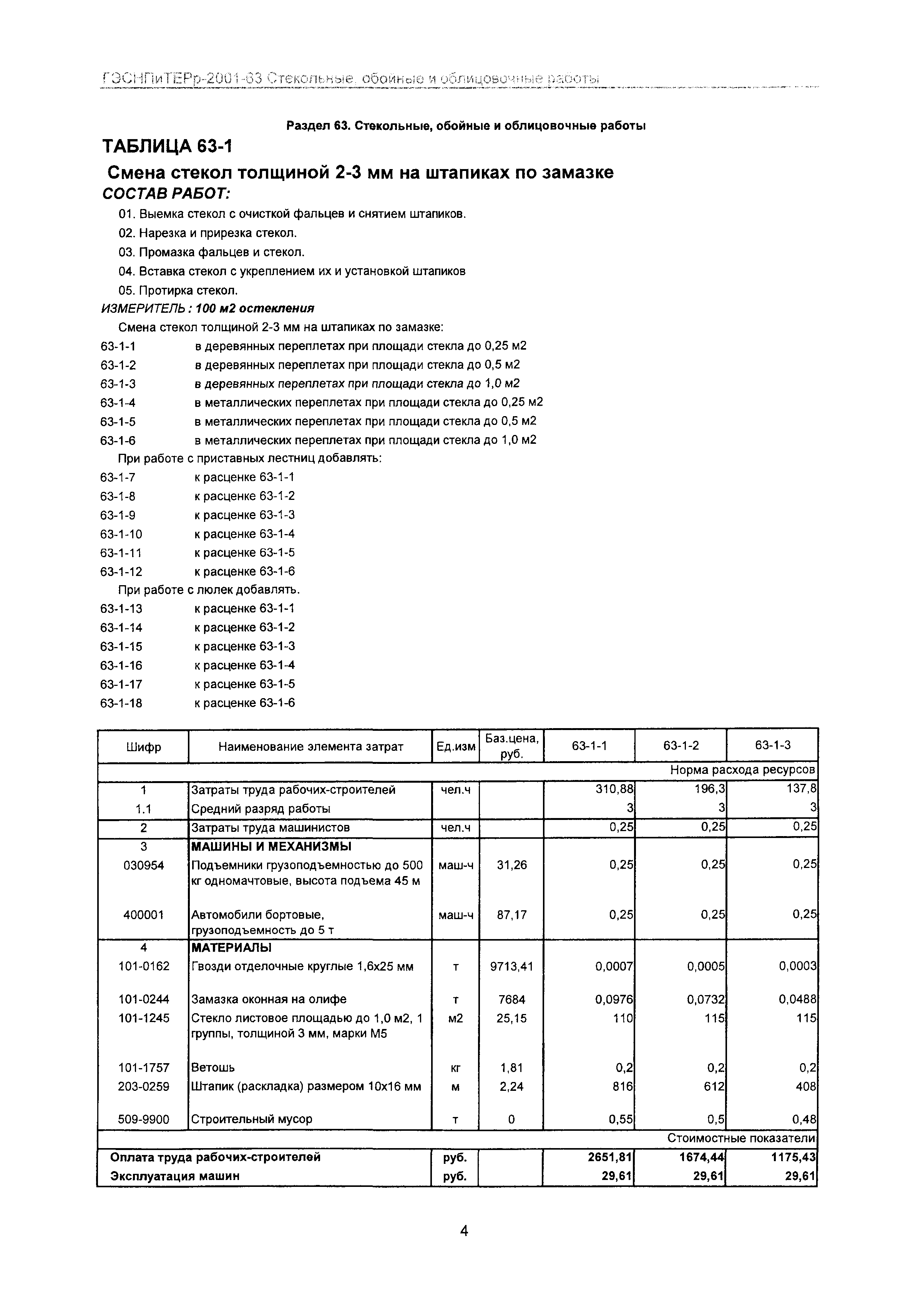 ГЭСНПиТЕРр 2001-63 Московской области