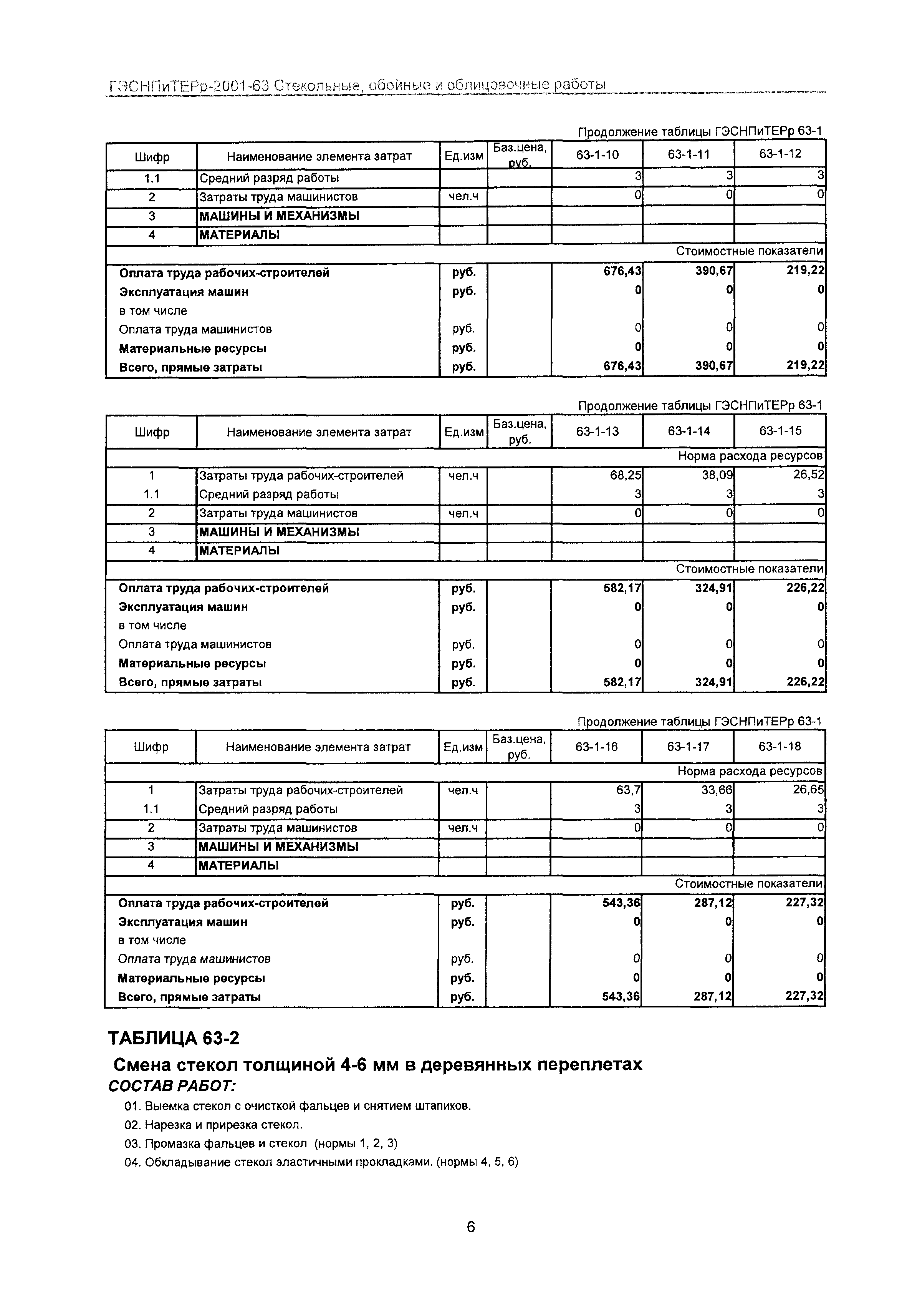 ГЭСНПиТЕРр 2001-63 Московской области