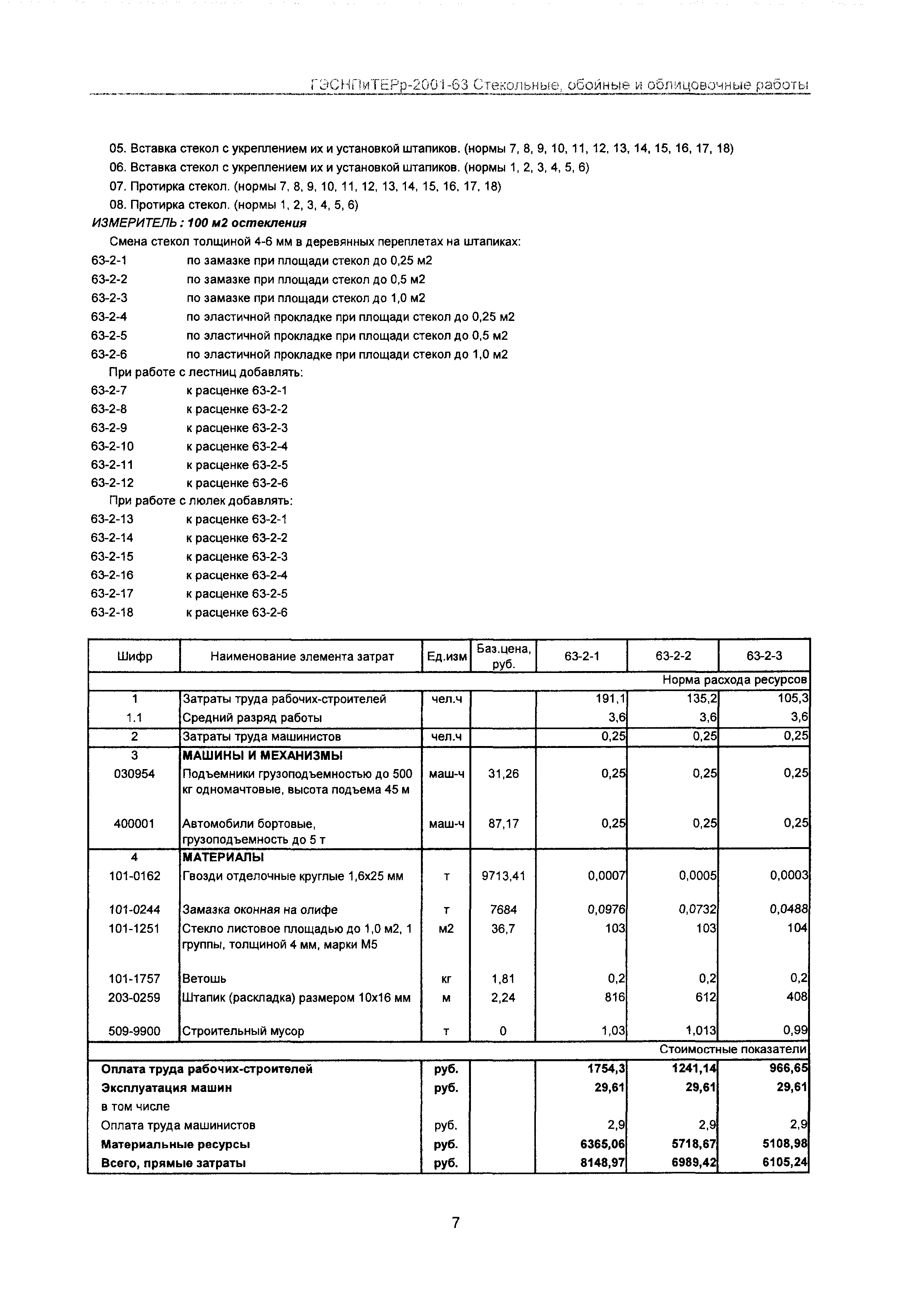 ГЭСНПиТЕРр 2001-63 Московской области