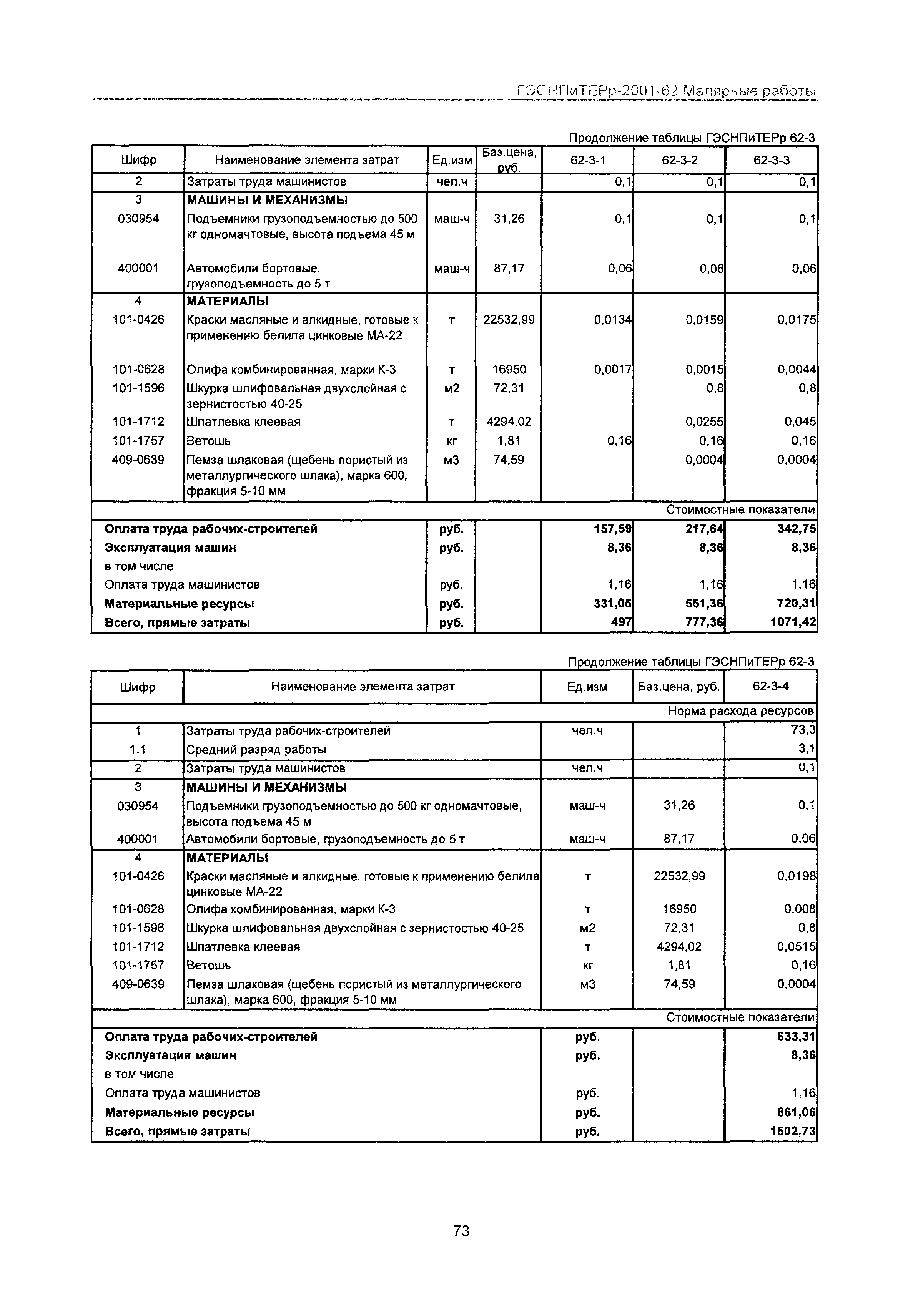 ГЭСНПиТЕРр 2001-62 Московской области