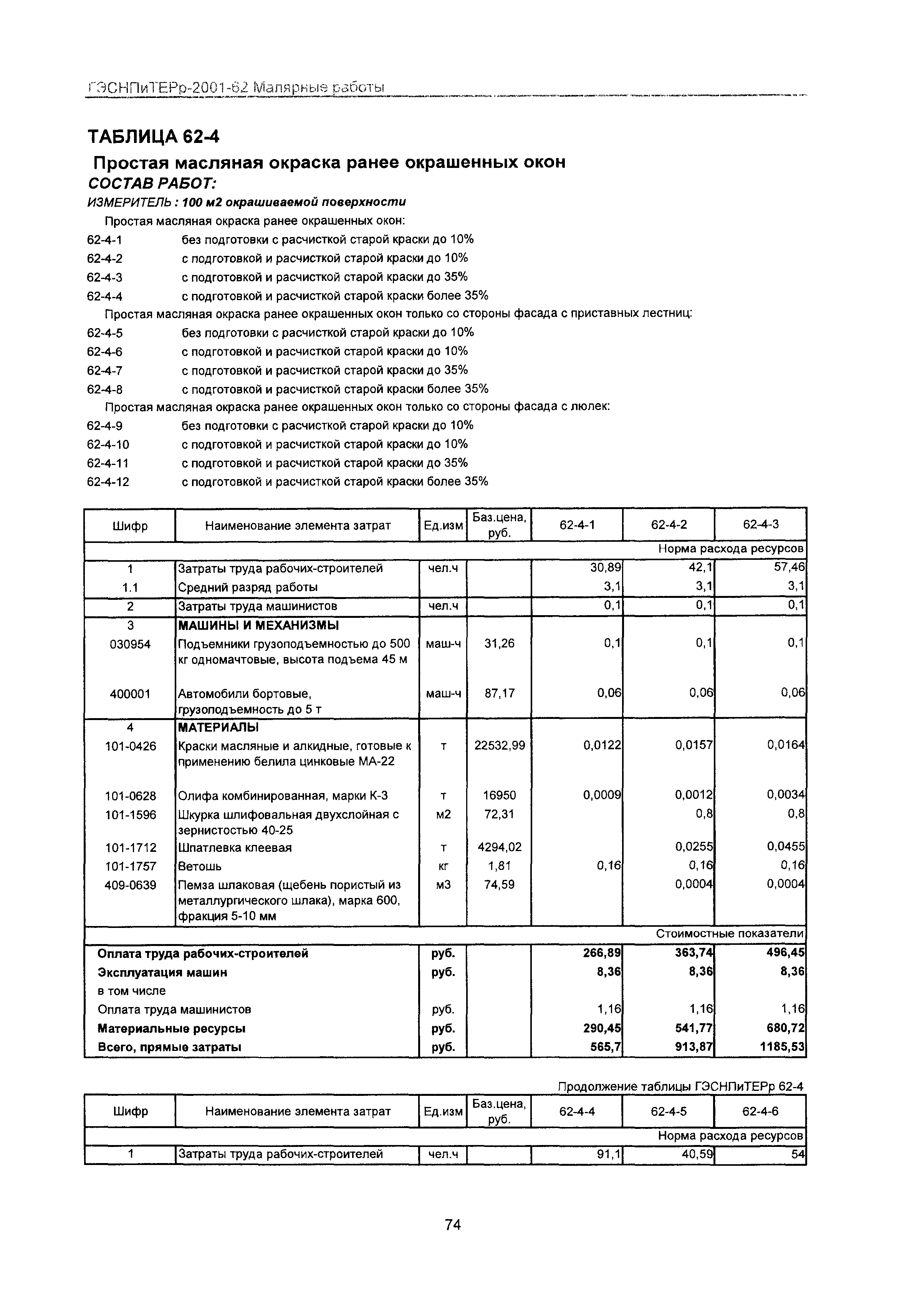 ГЭСНПиТЕРр 2001-62 Московской области