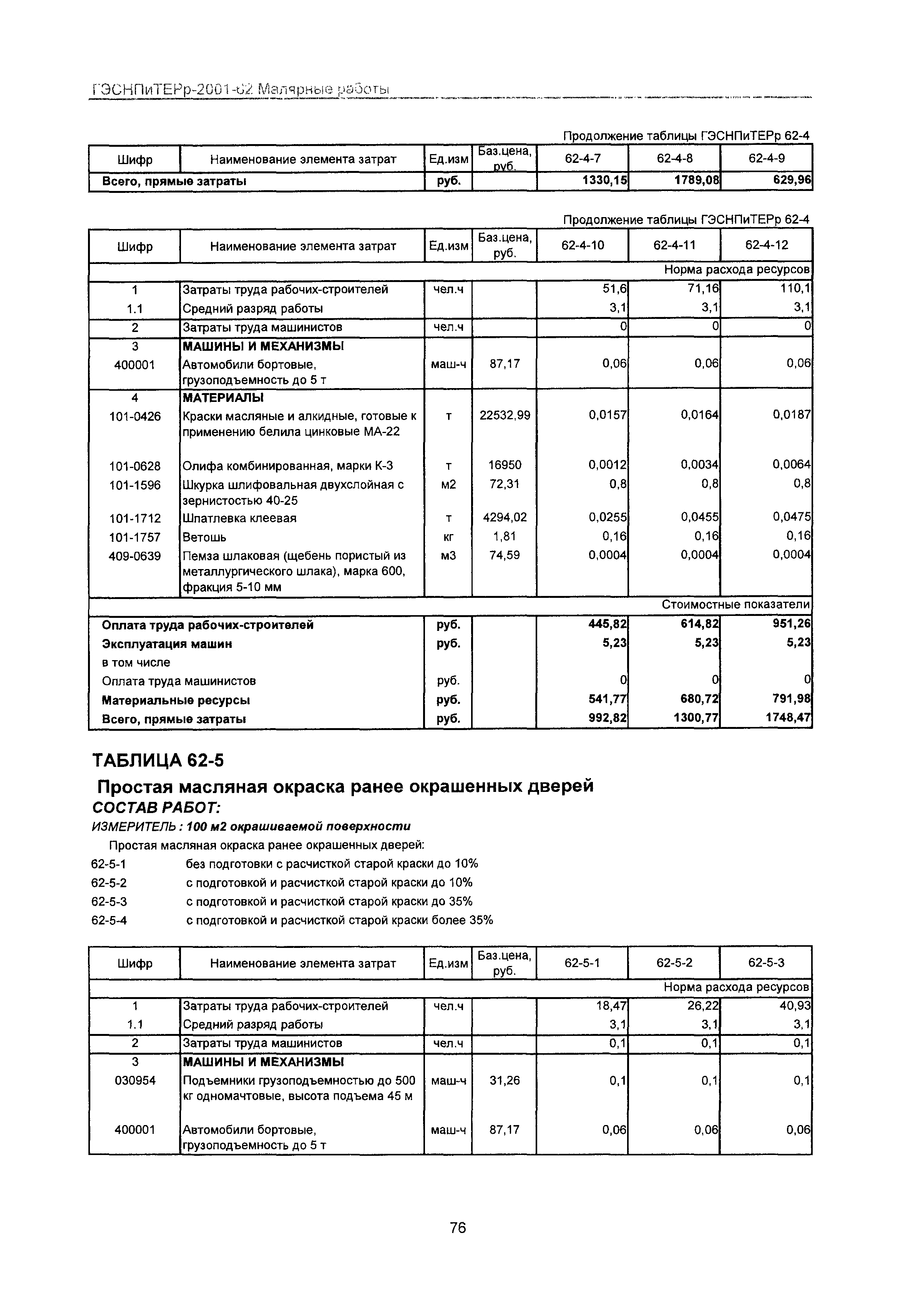 ГЭСНПиТЕРр 2001-62 Московской области