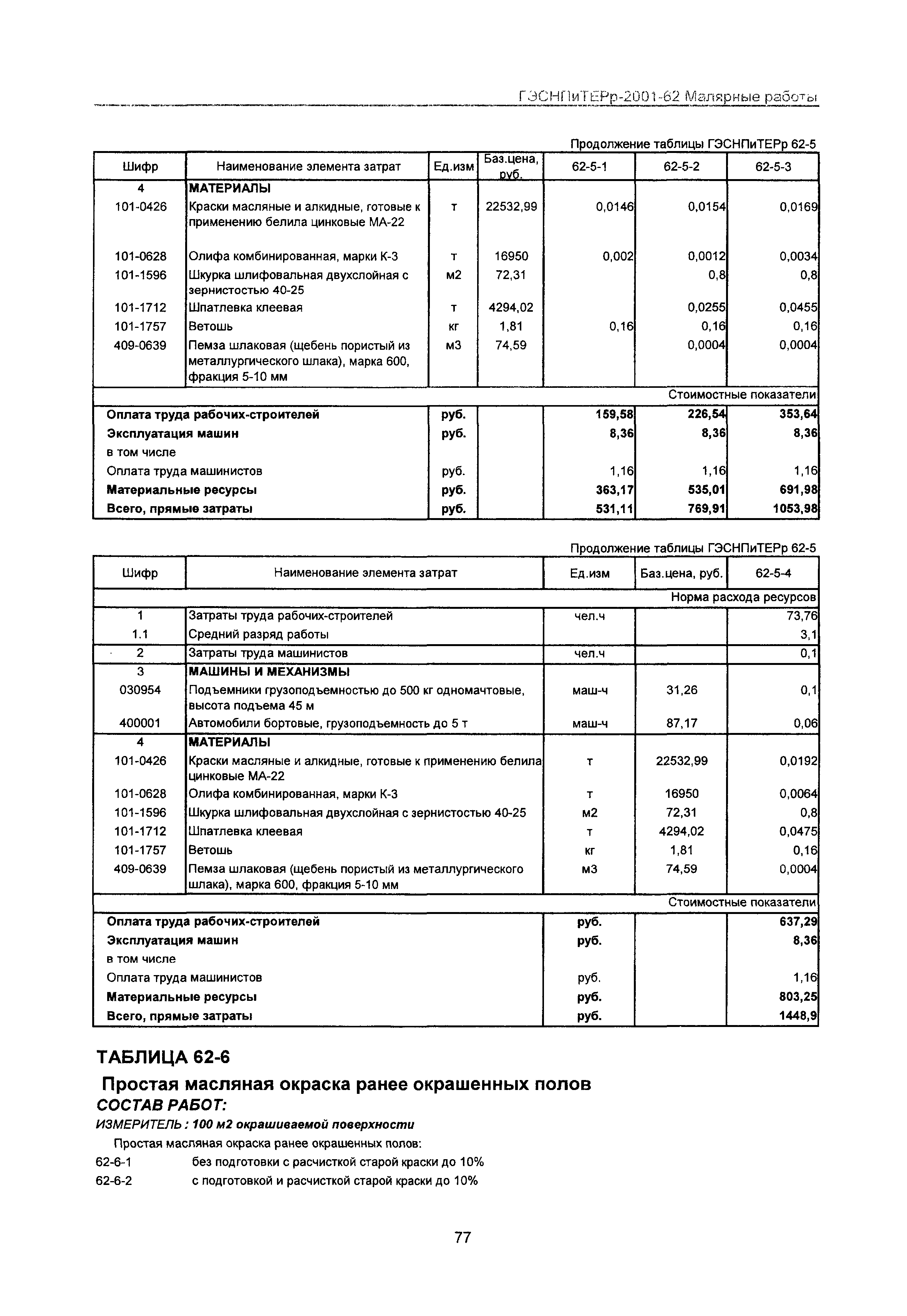 ГЭСНПиТЕРр 2001-62 Московской области