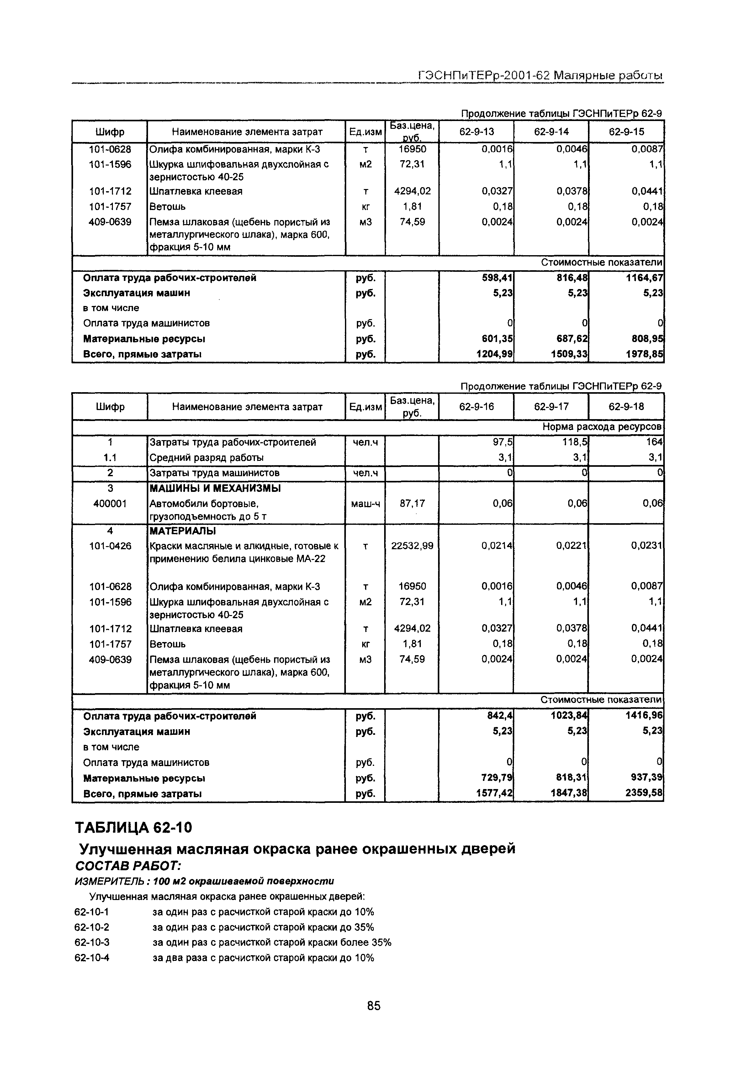 ГЭСНПиТЕРр 2001-62 Московской области