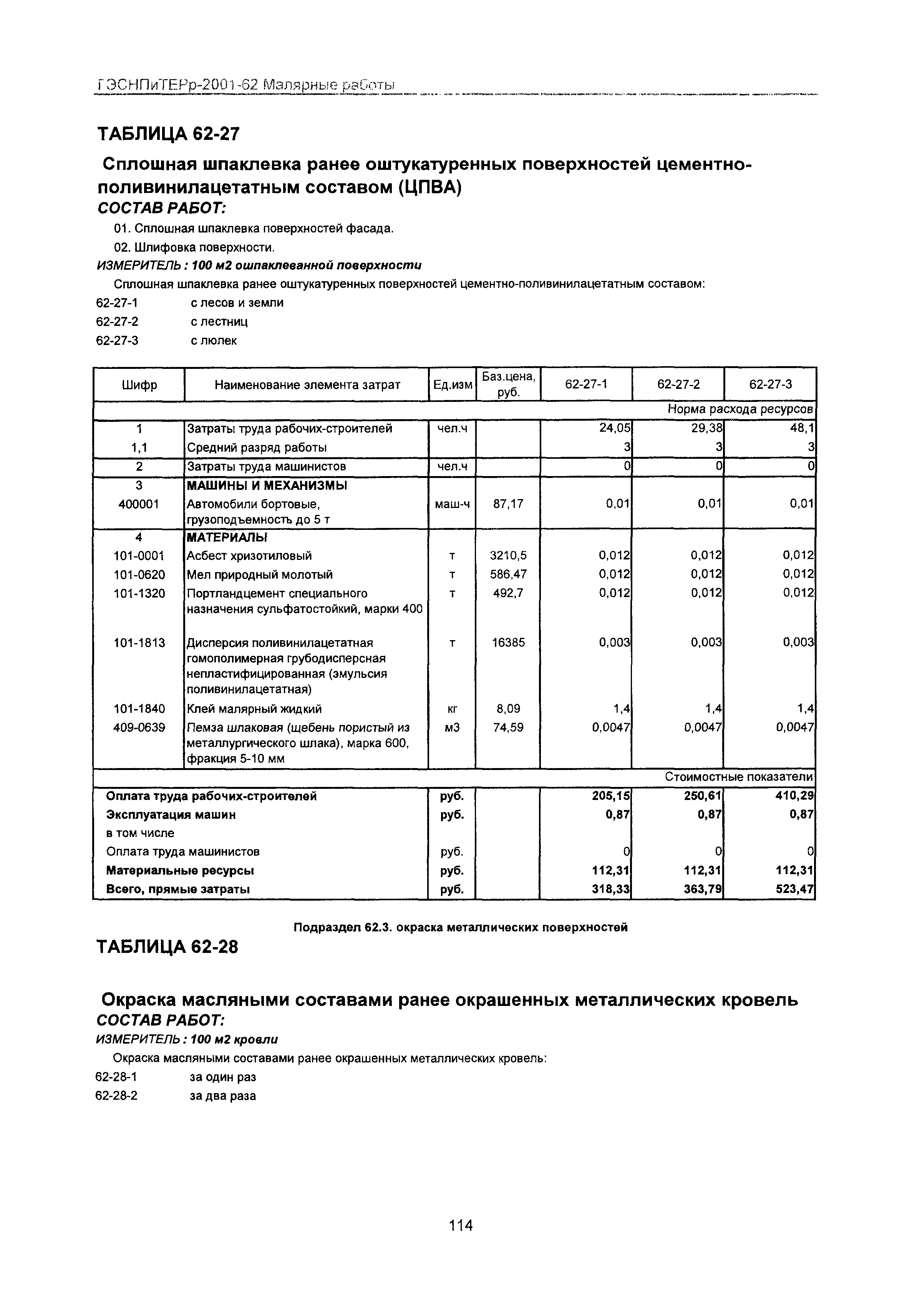 ГЭСНПиТЕРр 2001-62 Московской области