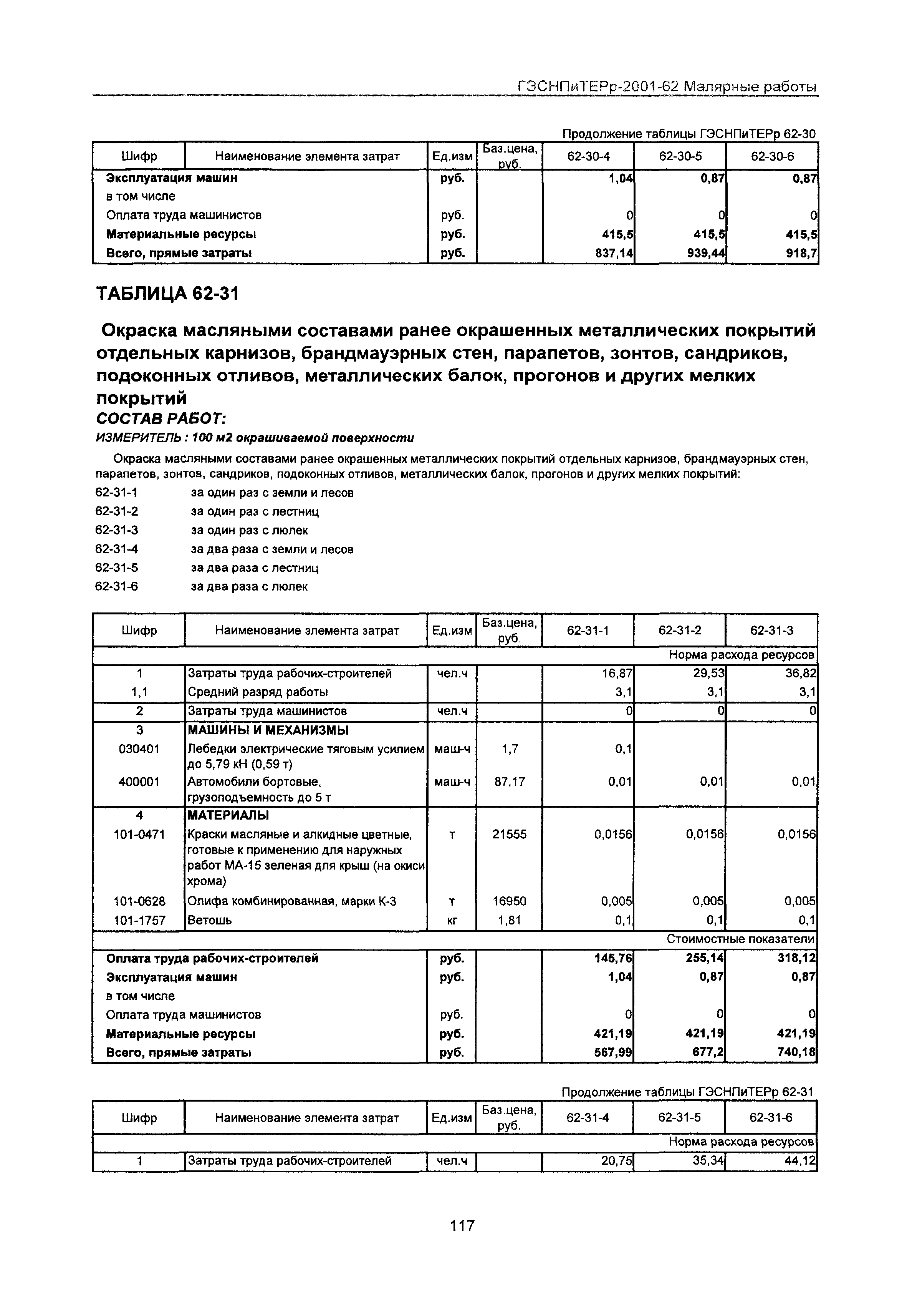 ГЭСНПиТЕРр 2001-62 Московской области