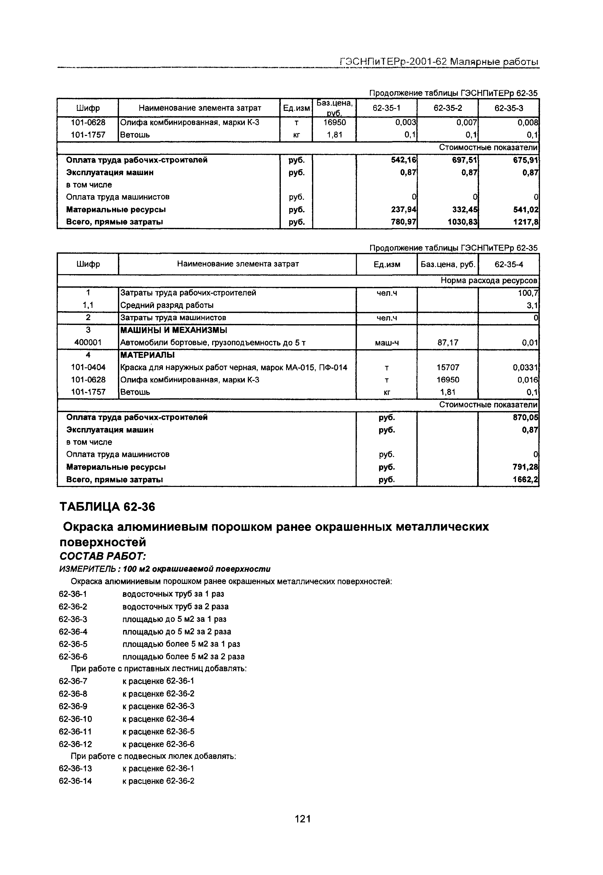 ГЭСНПиТЕРр 2001-62 Московской области