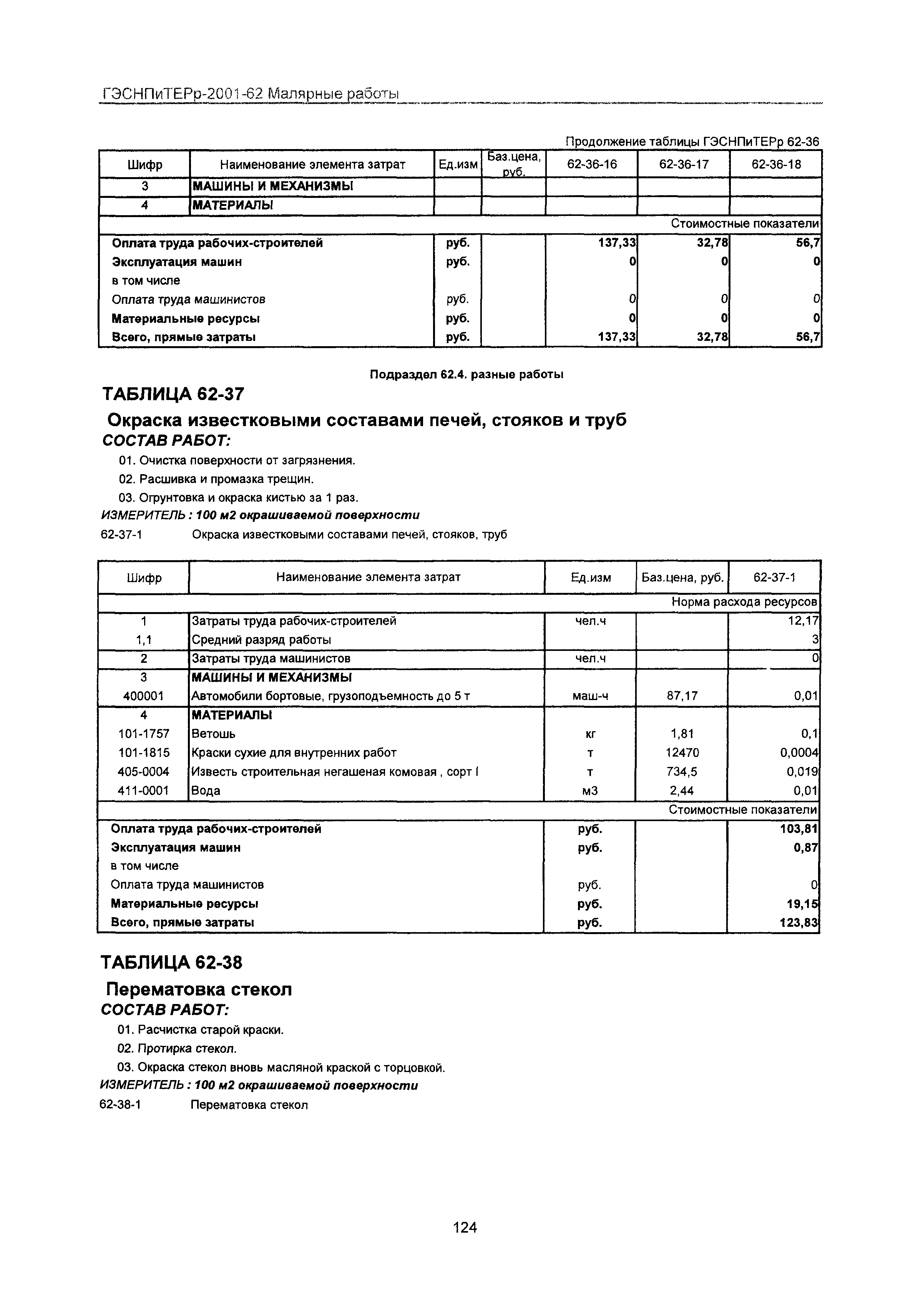 ГЭСНПиТЕРр 2001-62 Московской области