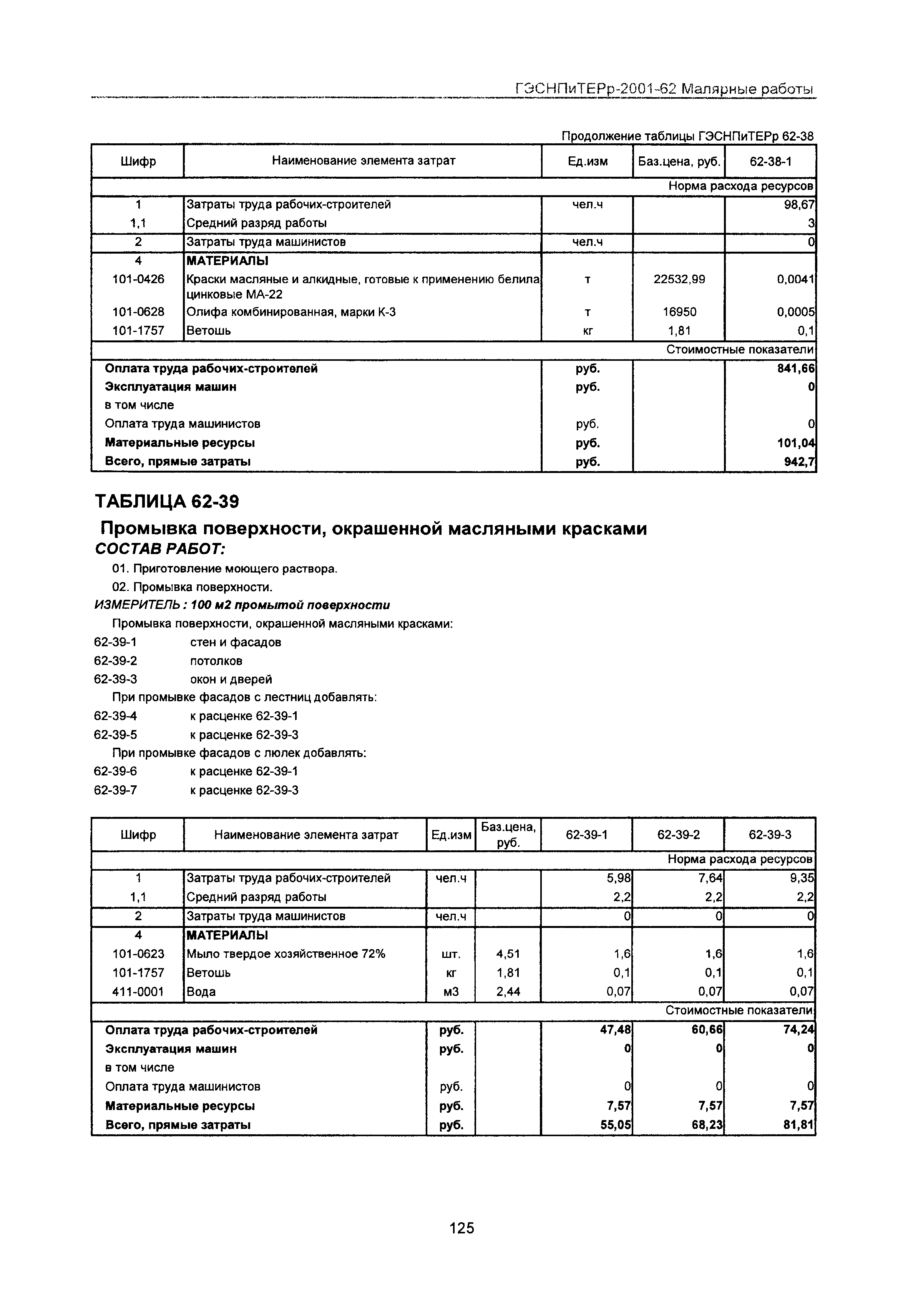 ГЭСНПиТЕРр 2001-62 Московской области