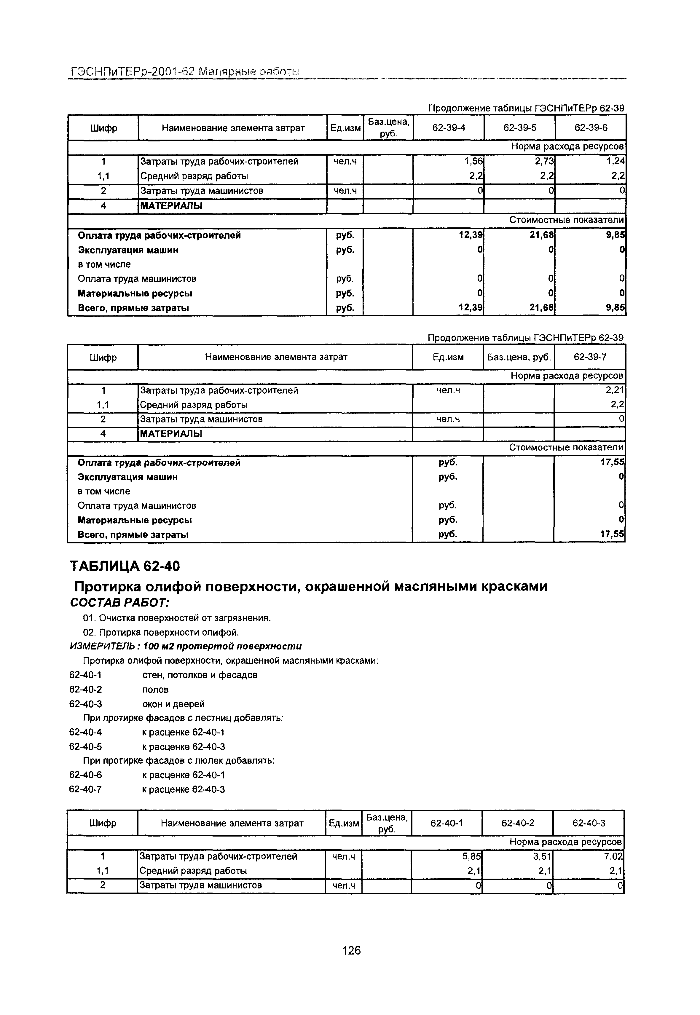 ГЭСНПиТЕРр 2001-62 Московской области