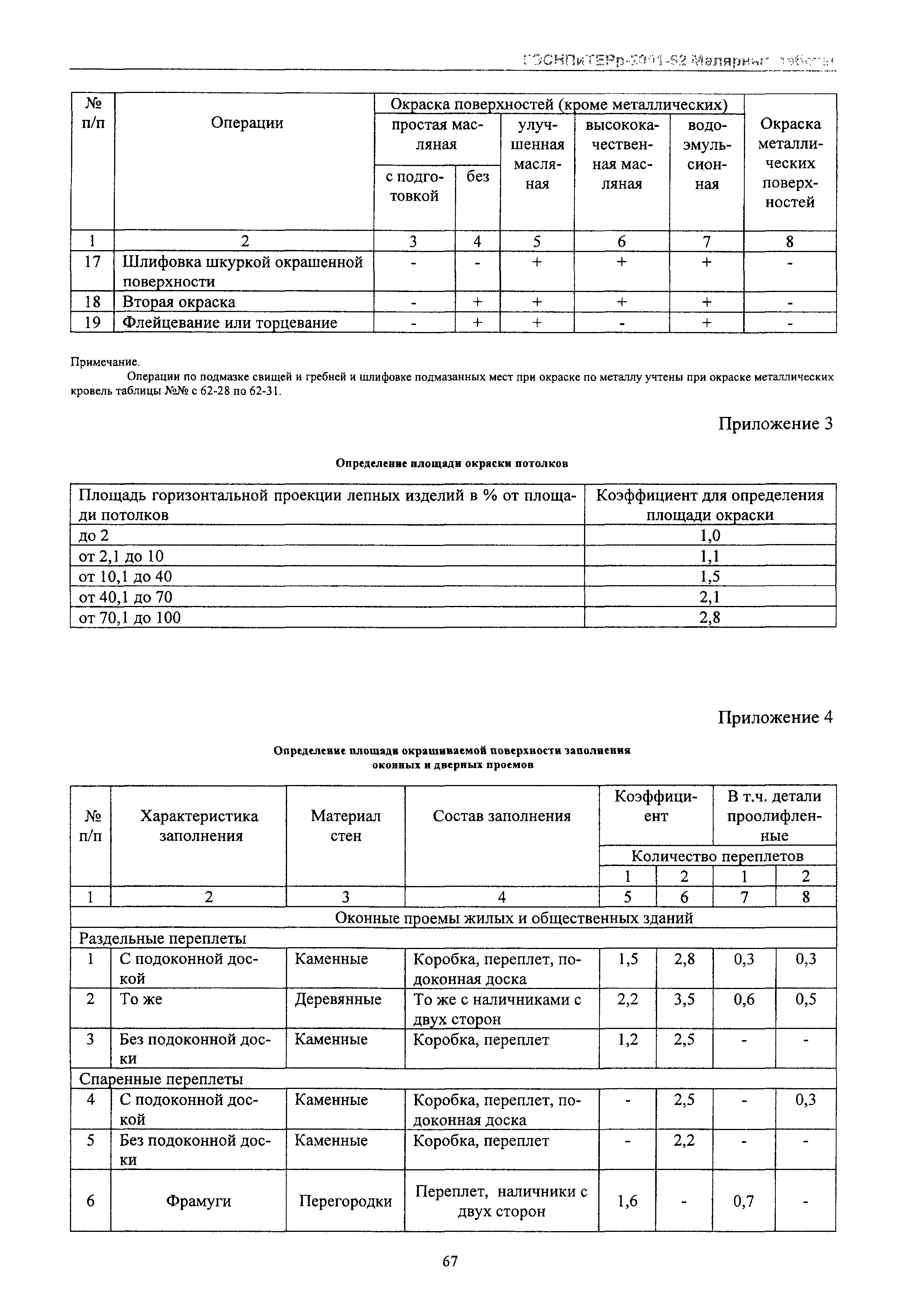 ГЭСНПиТЕРр 2001-62 Московской области