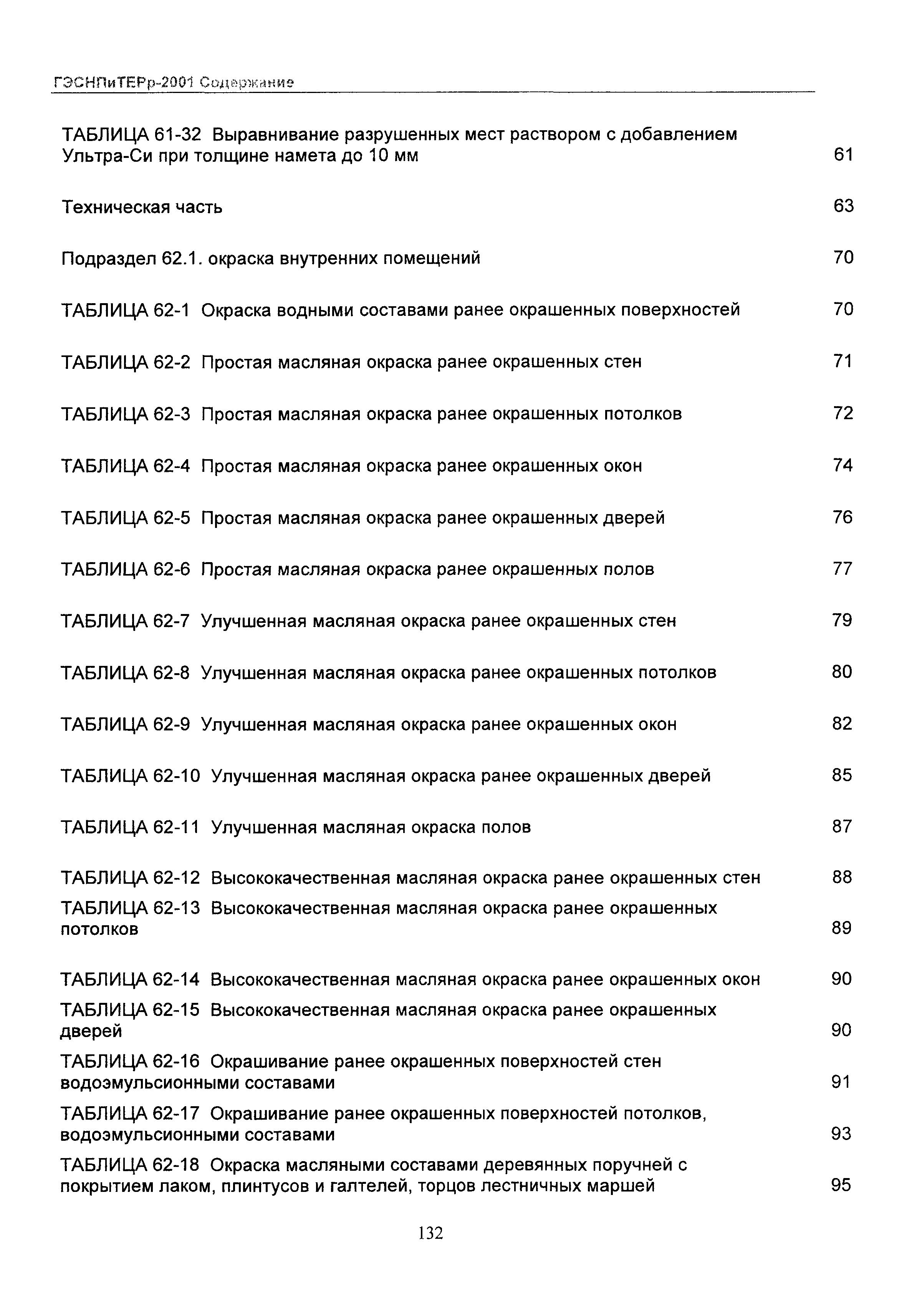 ГЭСНПиТЕРр 2001-62 Московской области