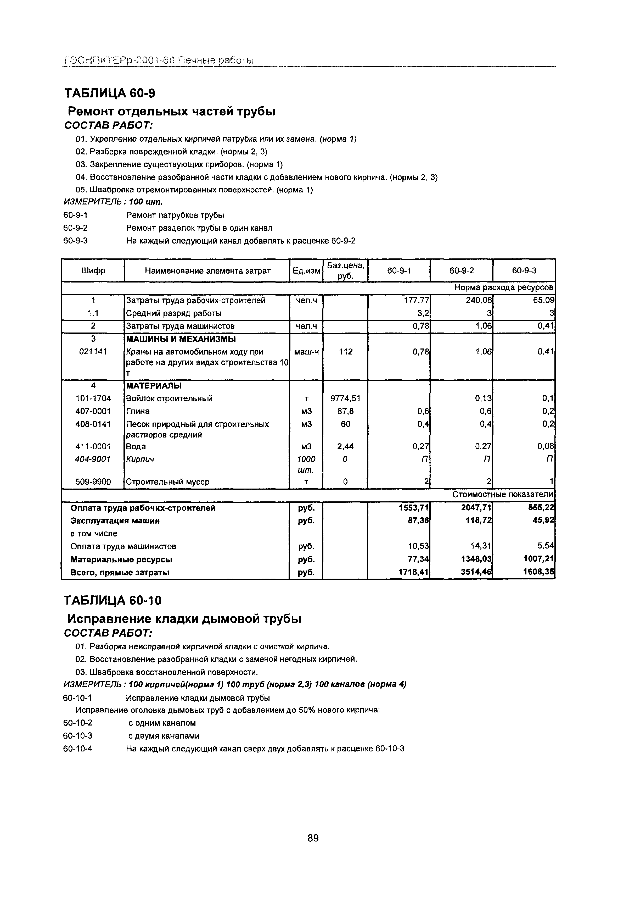 ГЭСНПиТЕРр 2001-60 Московской области