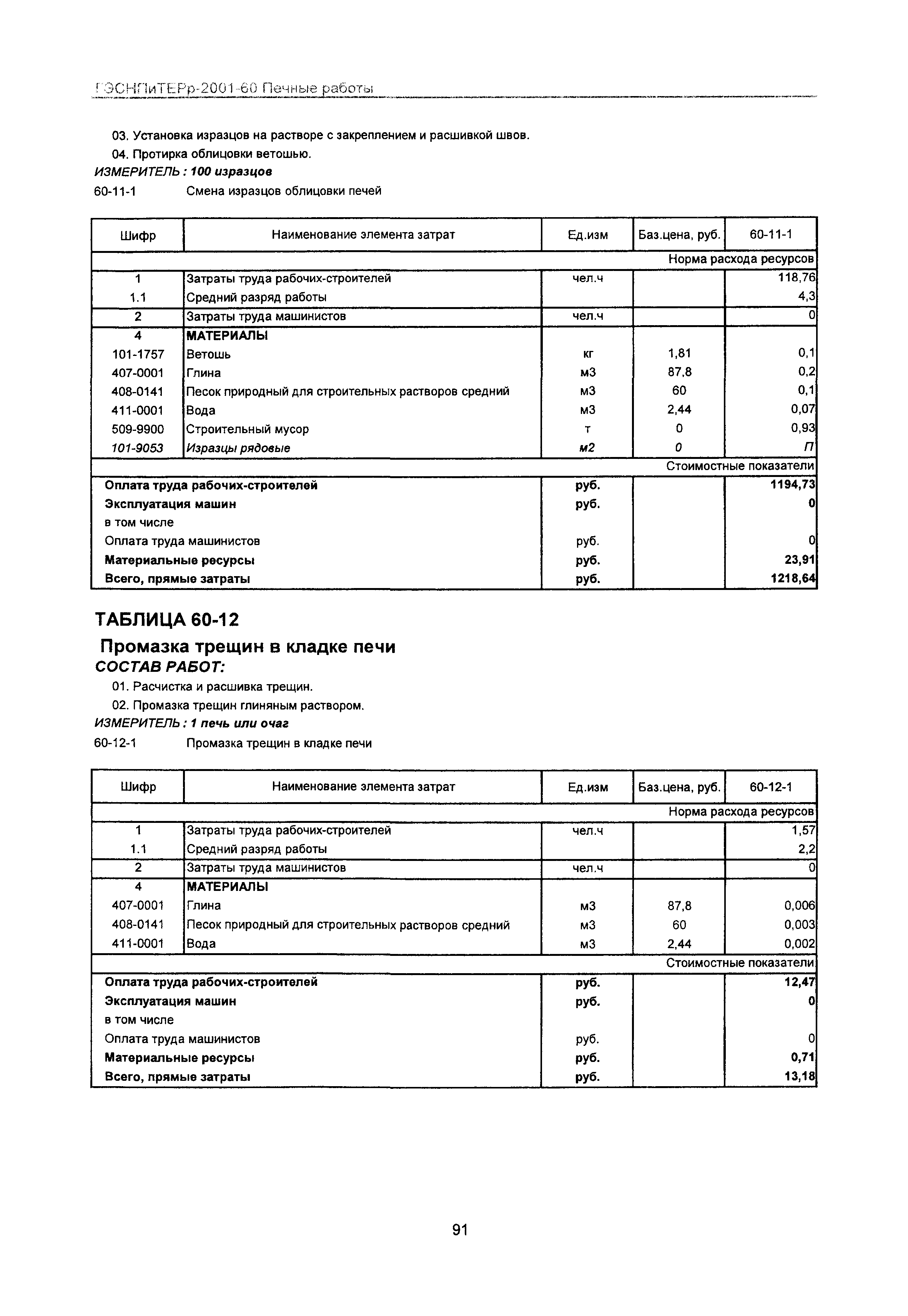 ГЭСНПиТЕРр 2001-60 Московской области