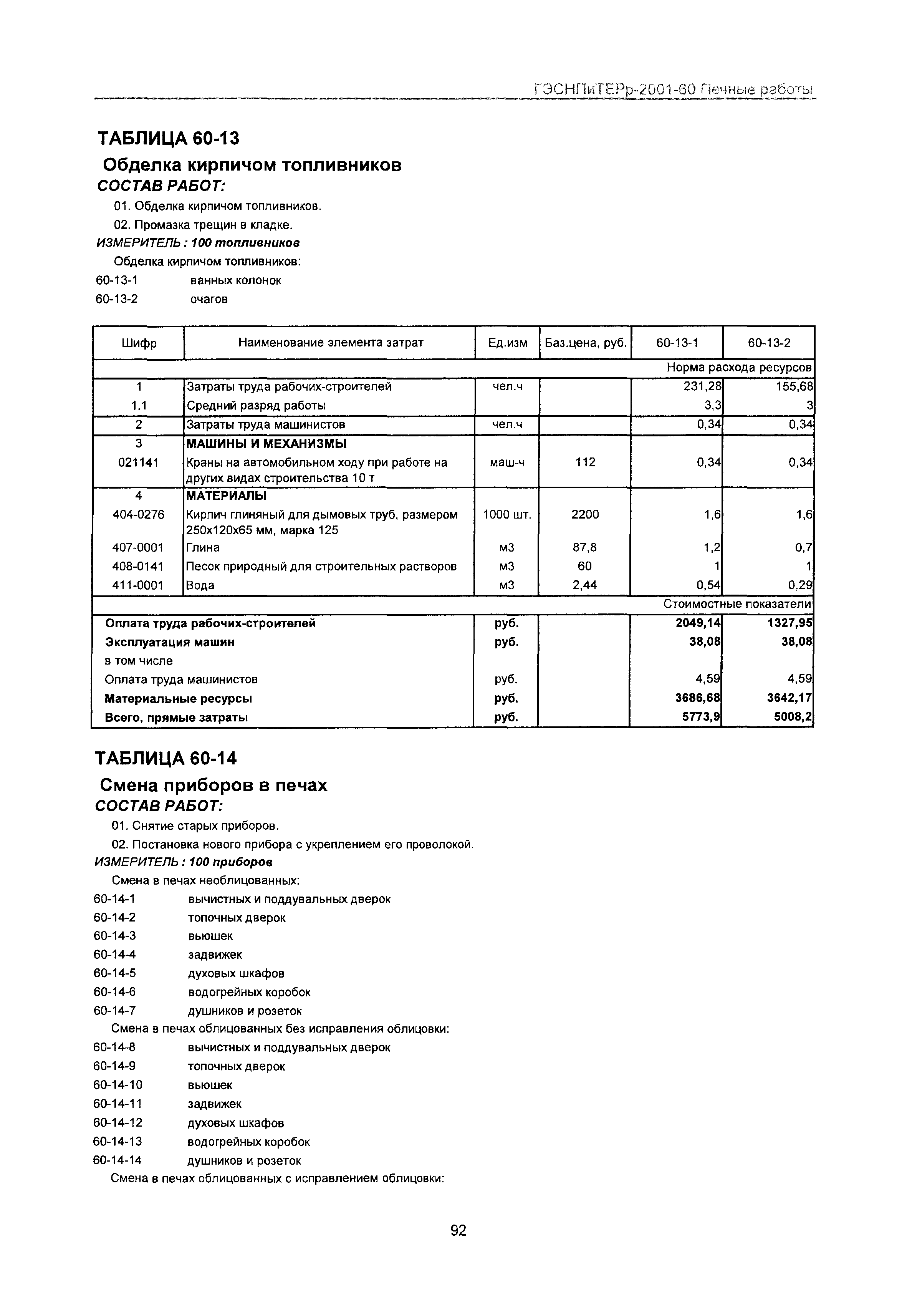 ГЭСНПиТЕРр 2001-60 Московской области