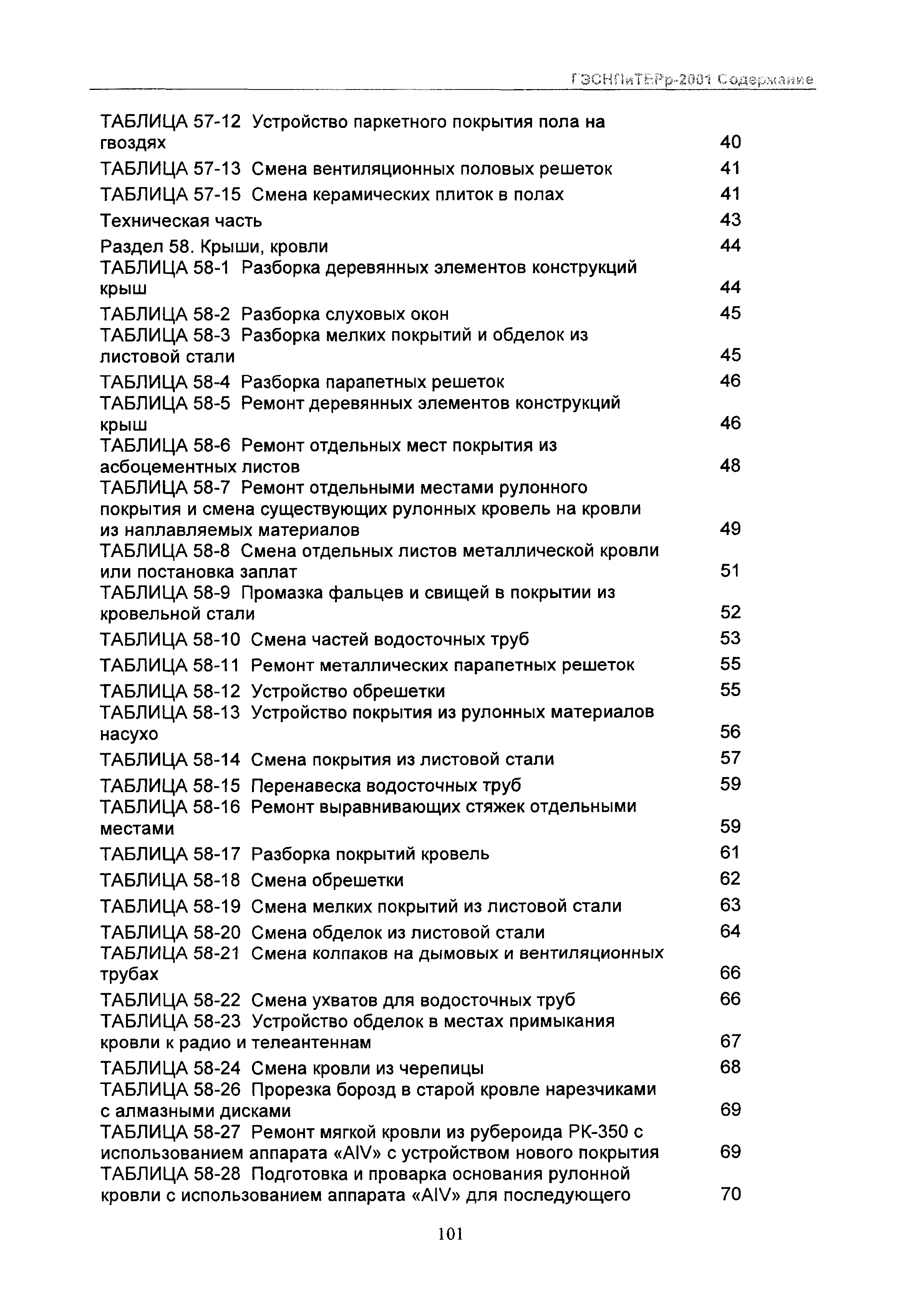 ГЭСНПиТЕРр 2001-60 Московской области