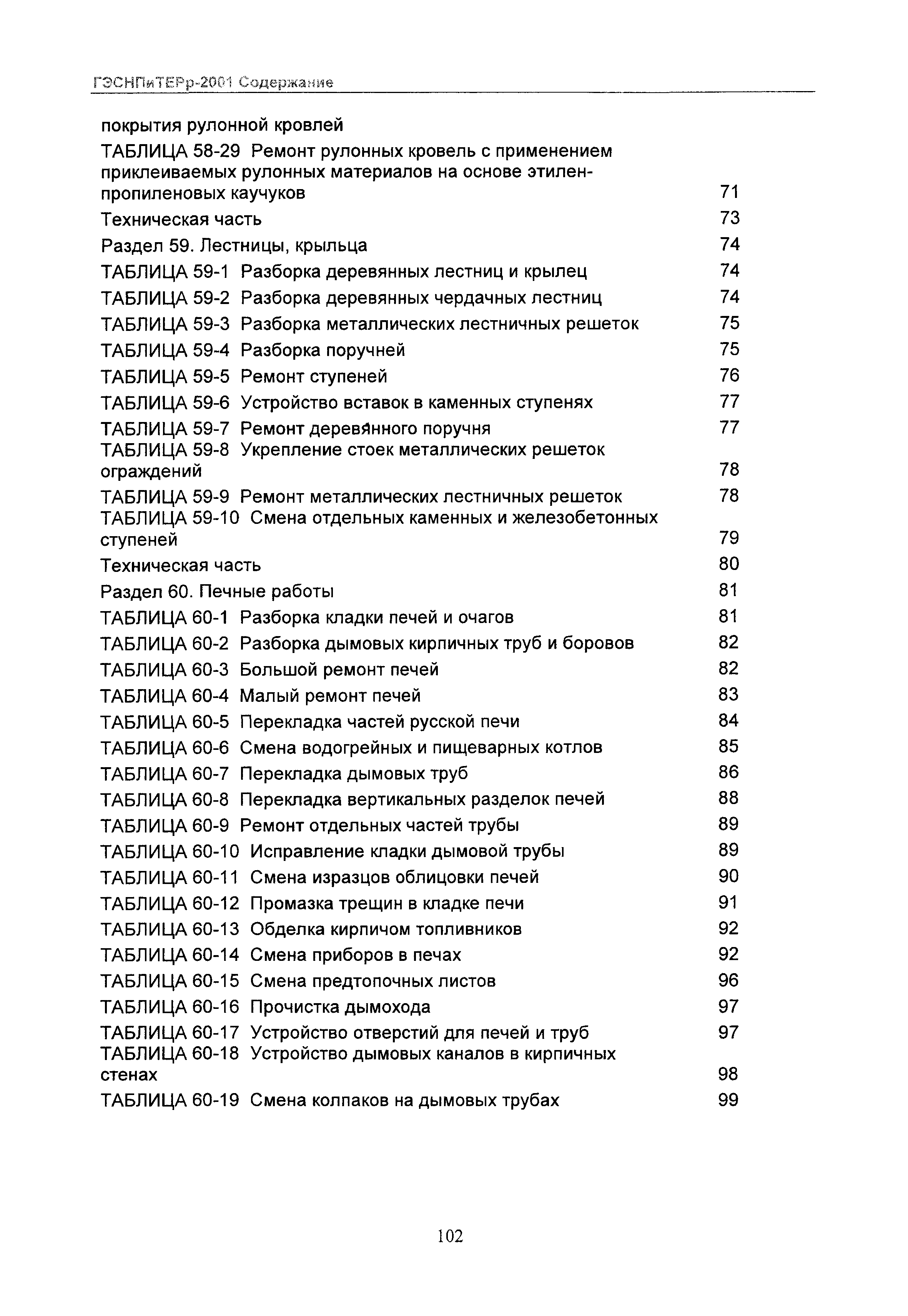 ГЭСНПиТЕРр 2001-60 Московской области