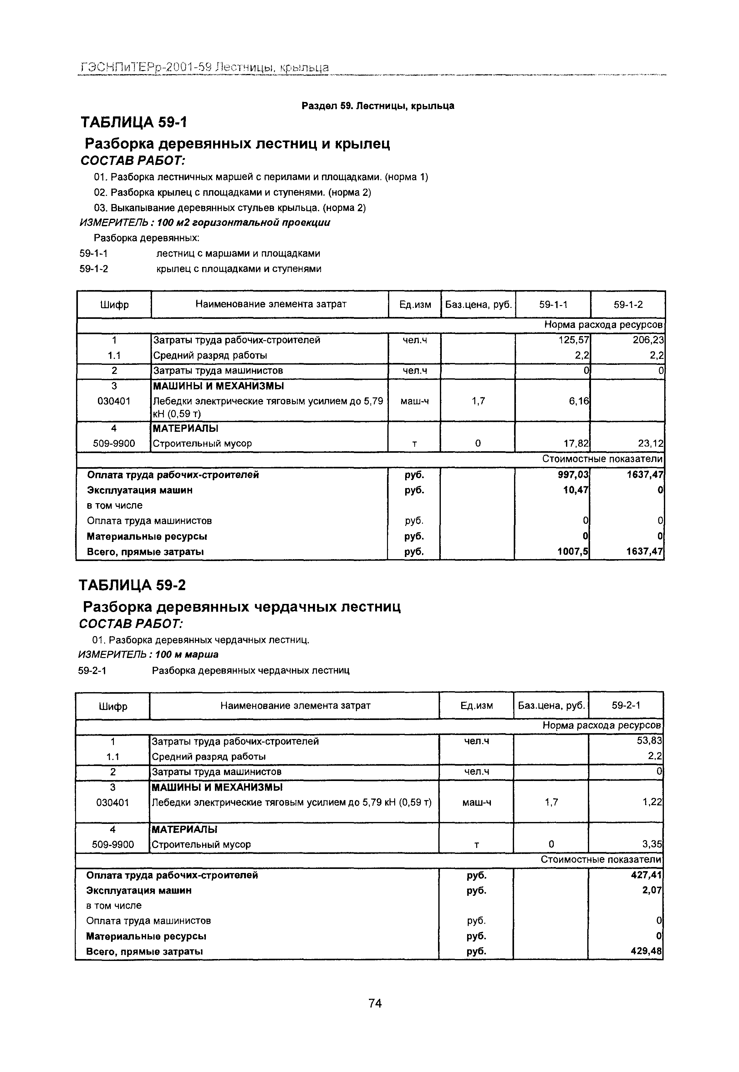 ГЭСНПиТЕРр 2001-59 Московской области