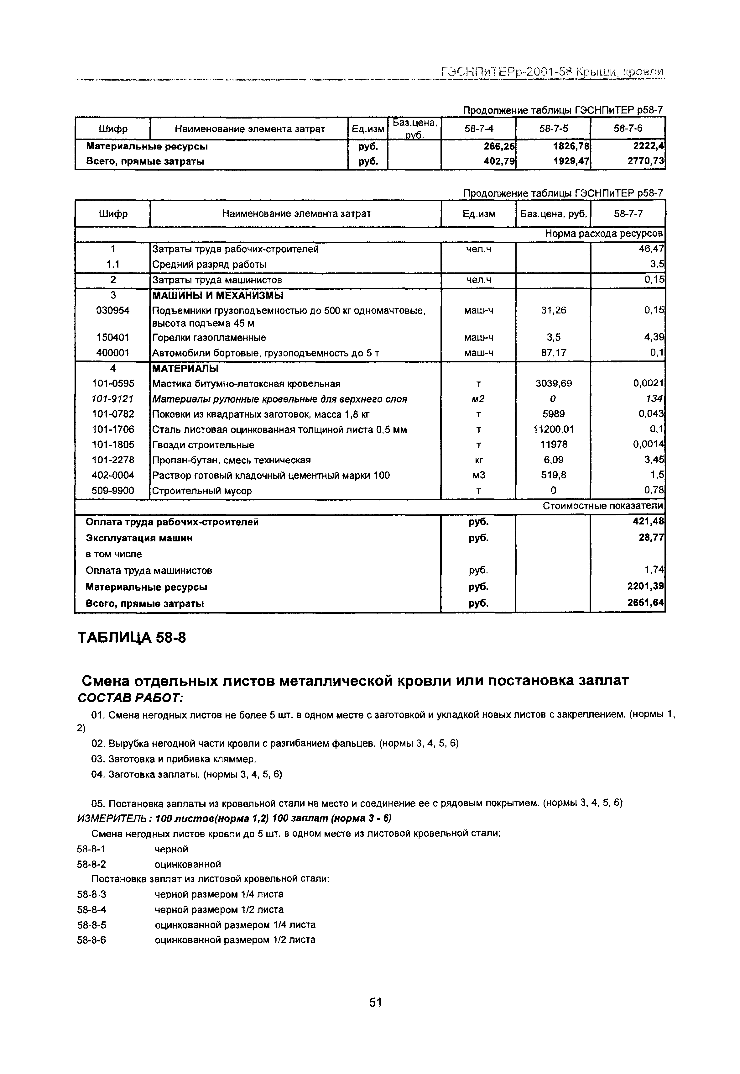 ГЭСНПиТЕРр 2001-58 Московской области