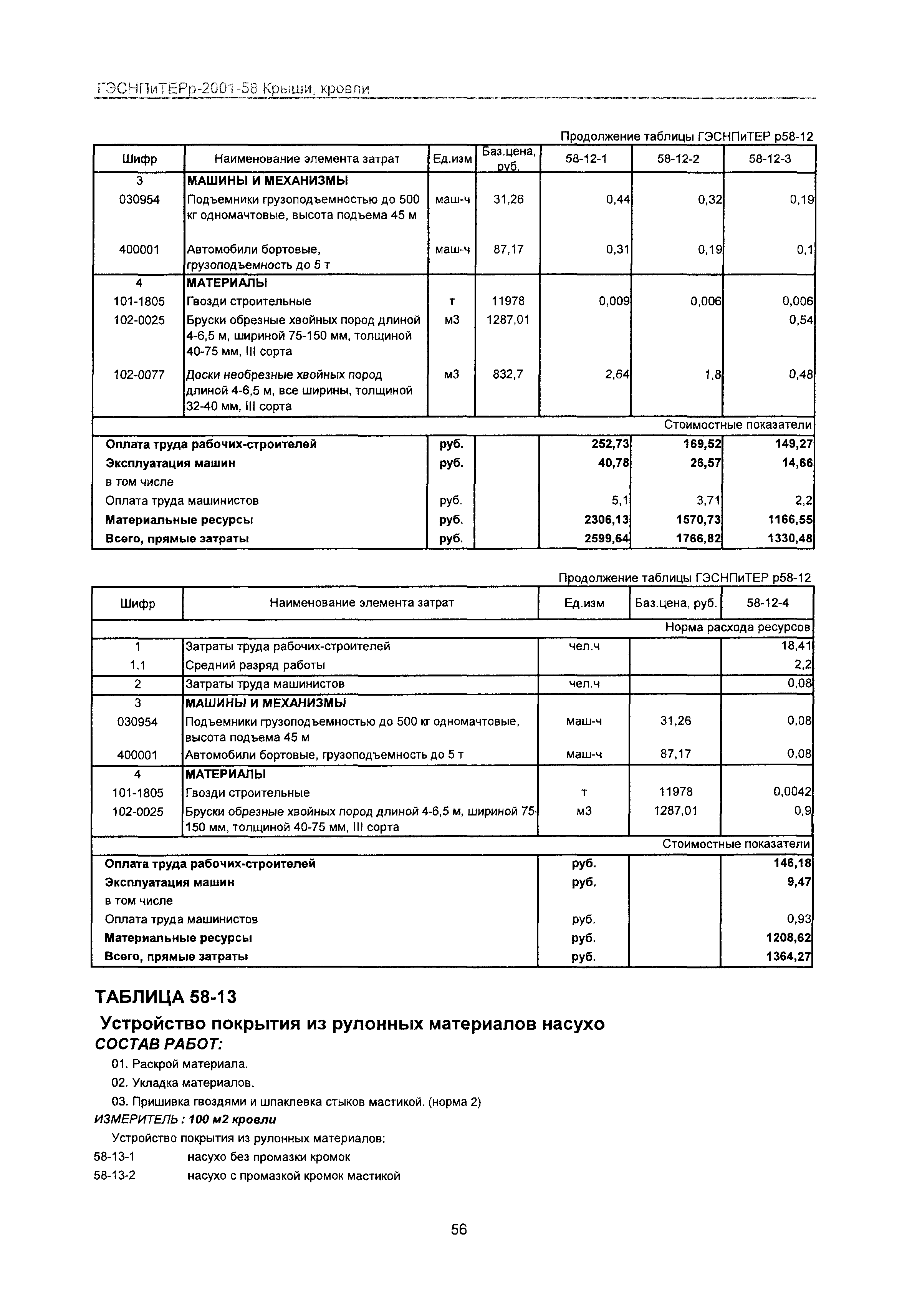 ГЭСНПиТЕРр 2001-58 Московской области