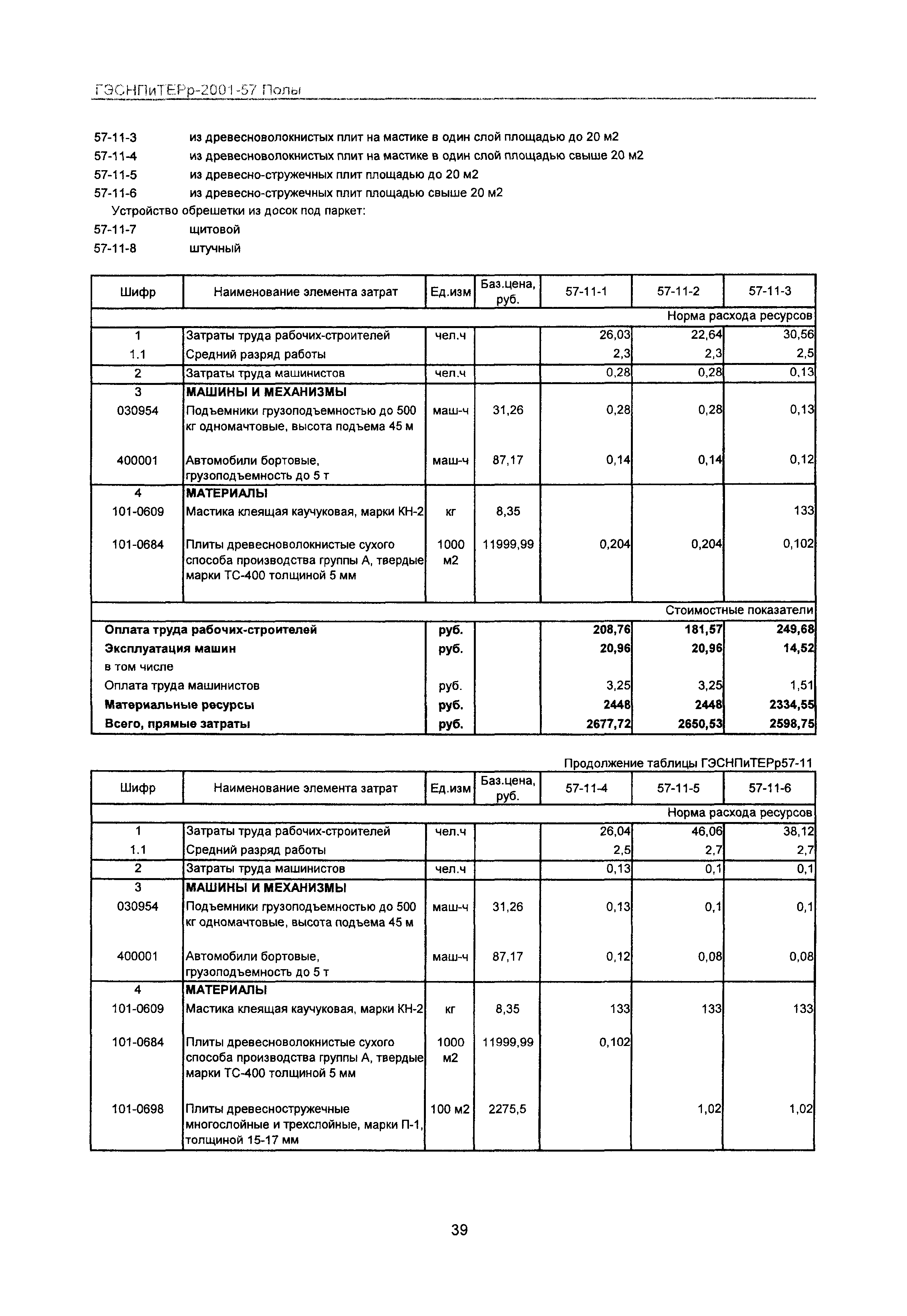 ГЭСНПиТЕРр 2001-57 Московской области