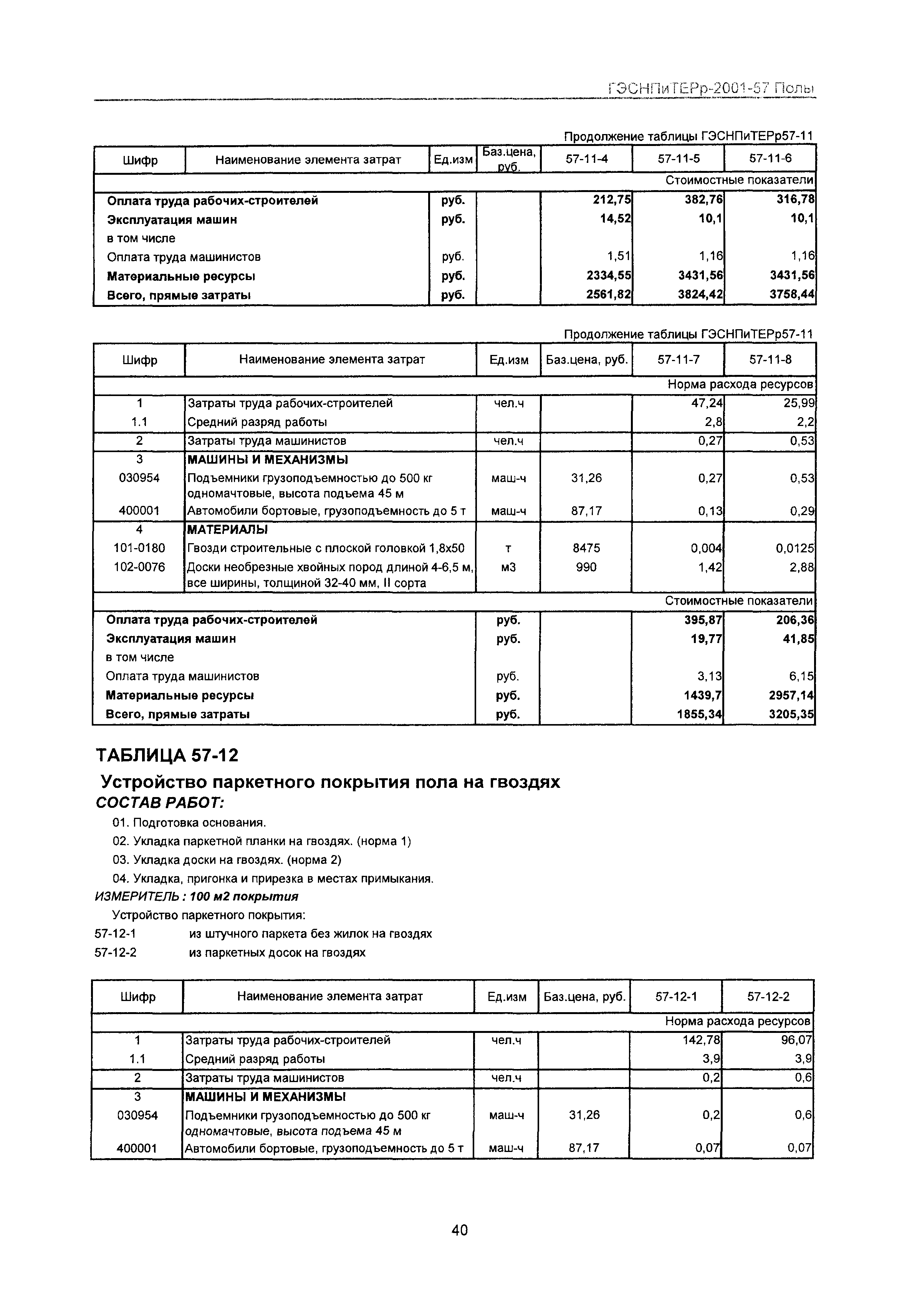 ГЭСНПиТЕРр 2001-57 Московской области