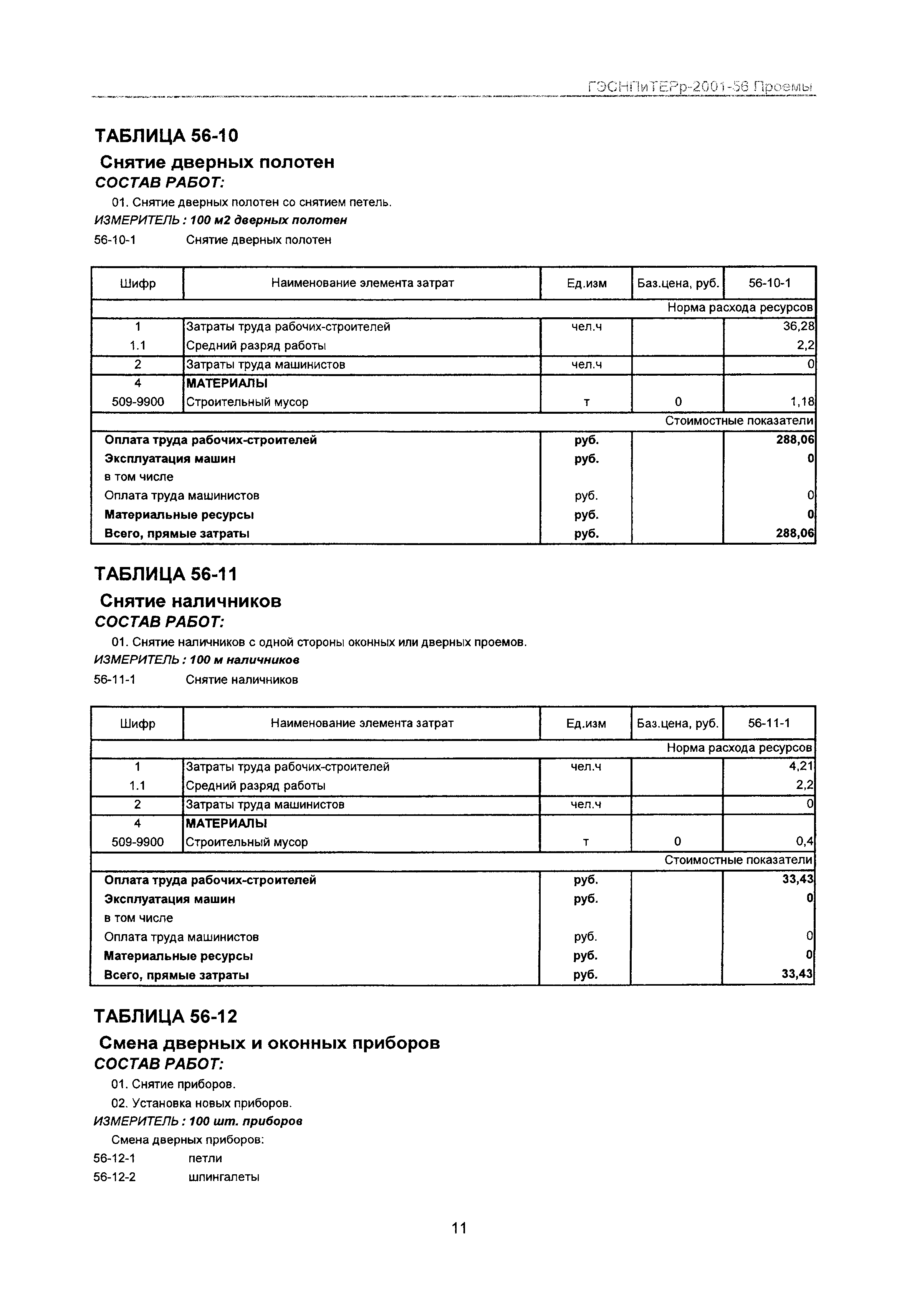 ГЭСНПиТЕРр 2001-56 Московской области