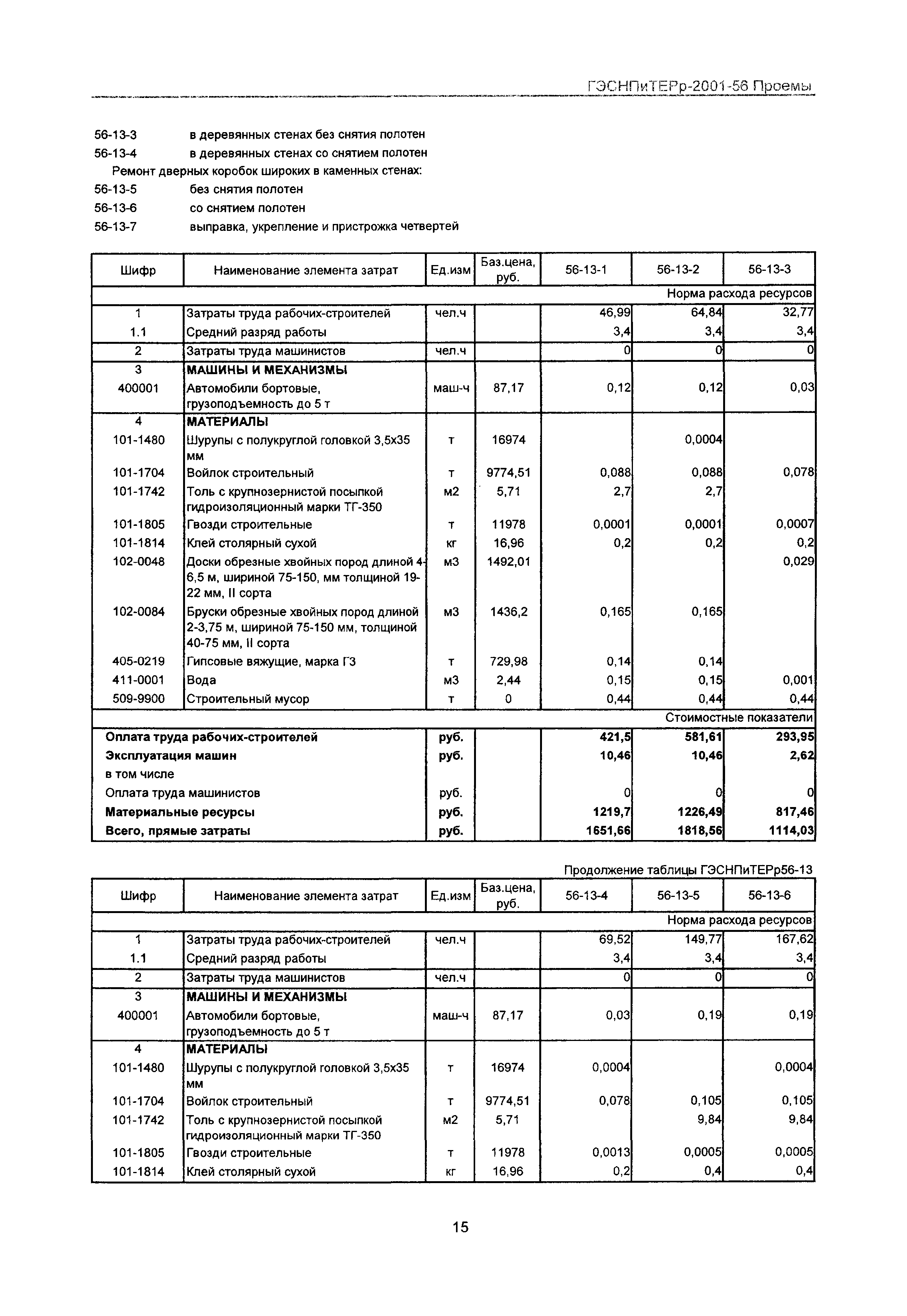 ГЭСНПиТЕРр 2001-56 Московской области