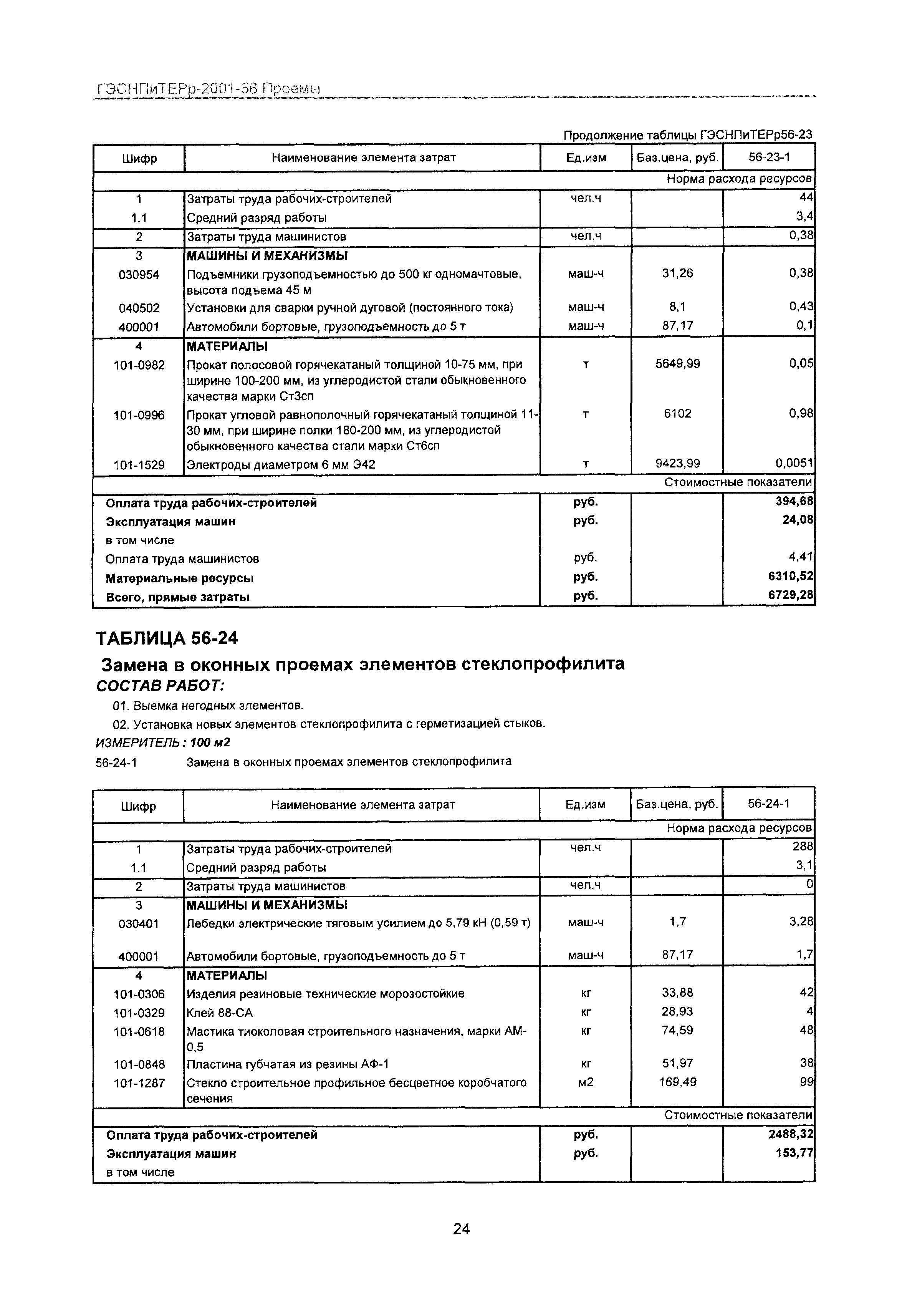 ГЭСНПиТЕРр 2001-56 Московской области