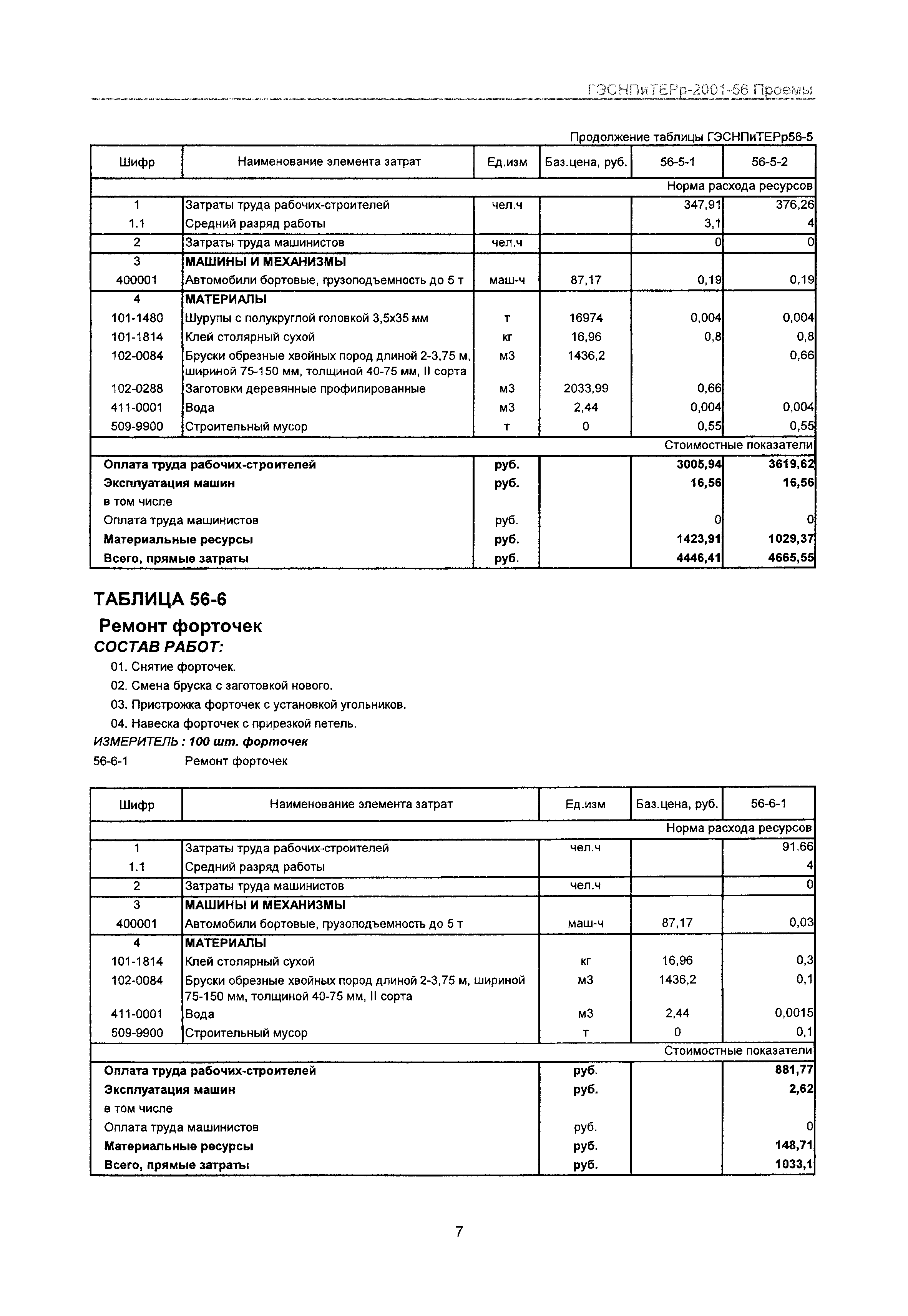 ГЭСНПиТЕРр 2001-56 Московской области