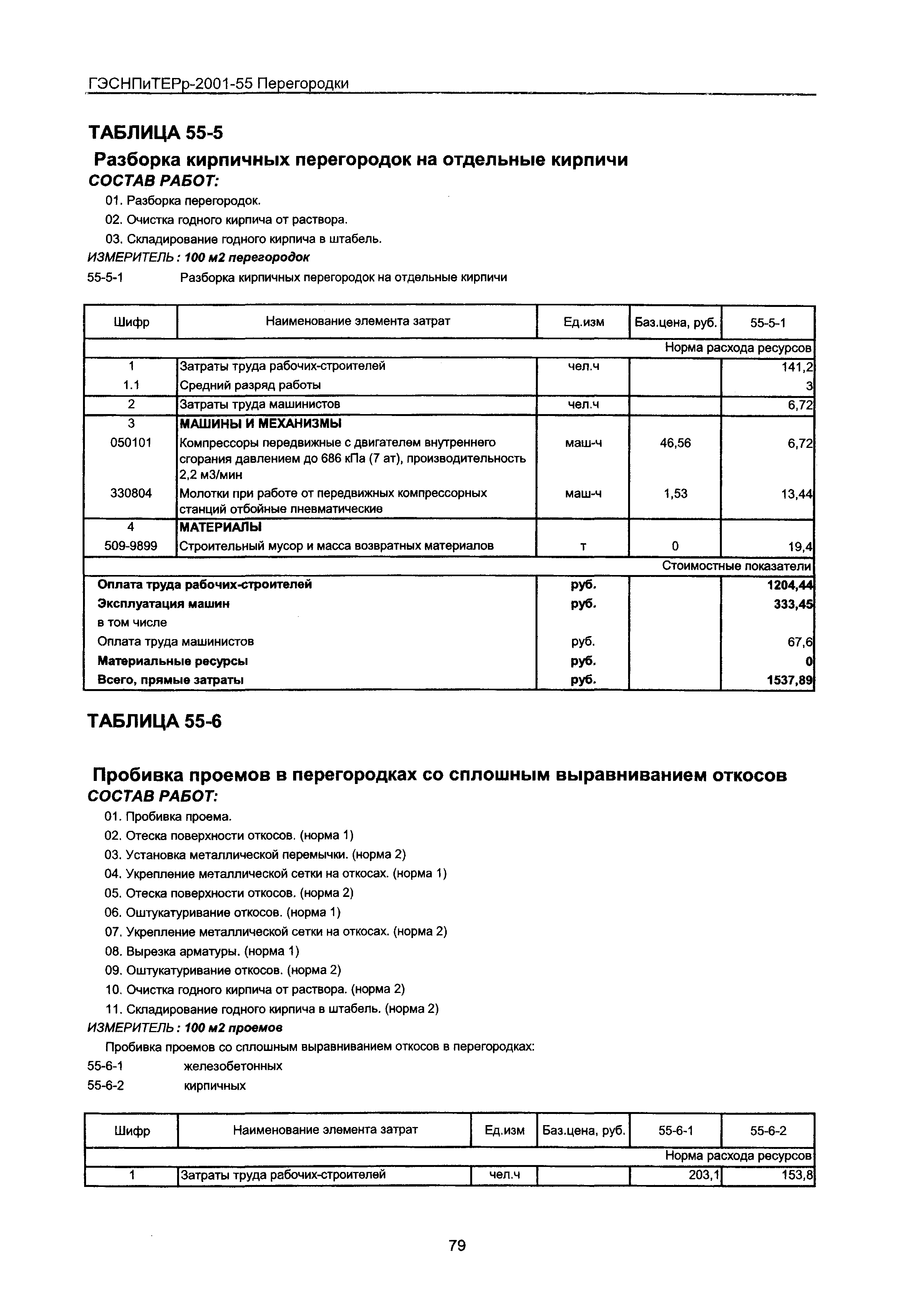 ГЭСНПиТЕРр 2001-55 Московской области