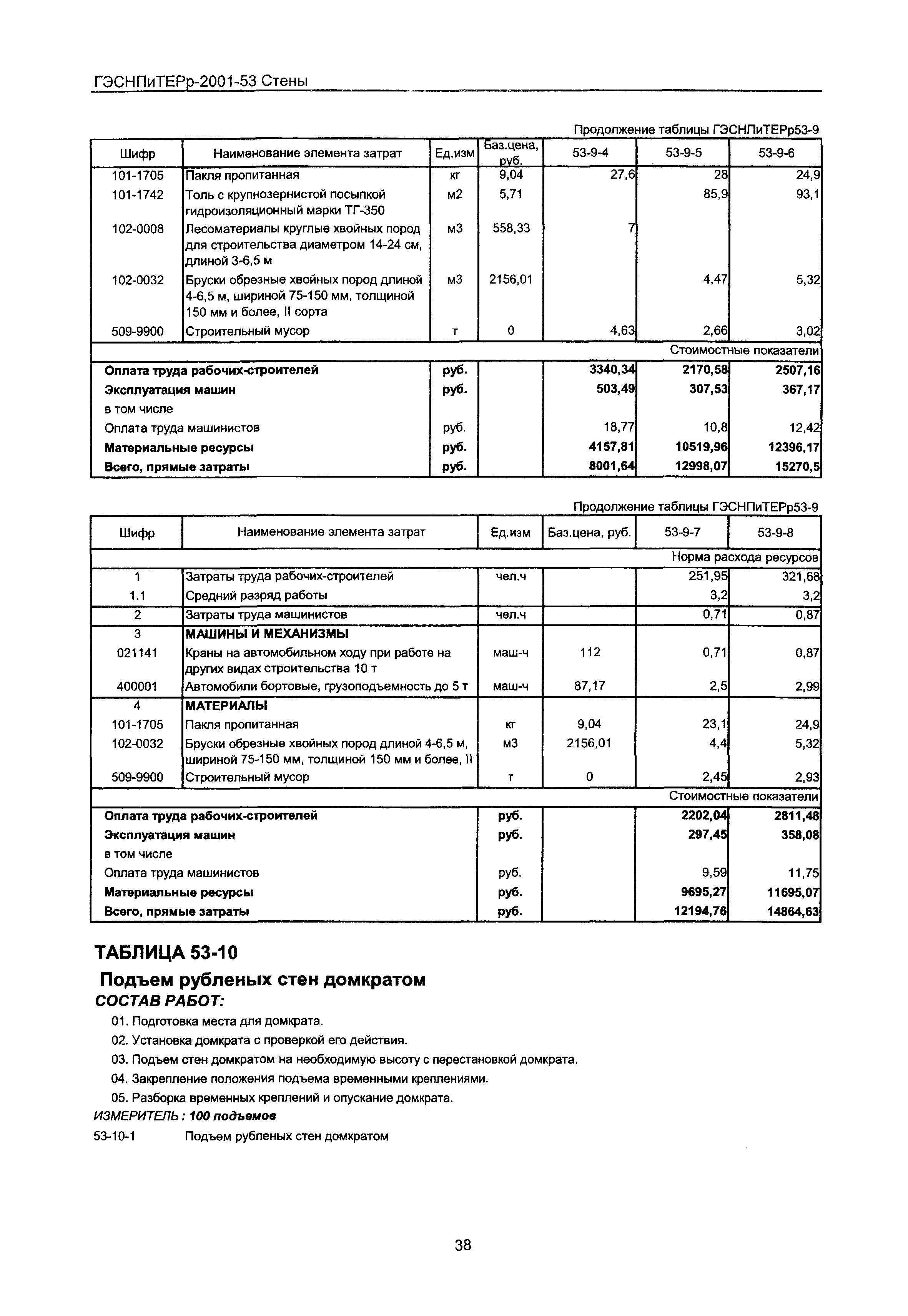 ГЭСНПиТЕРр 2001-53 Московской области