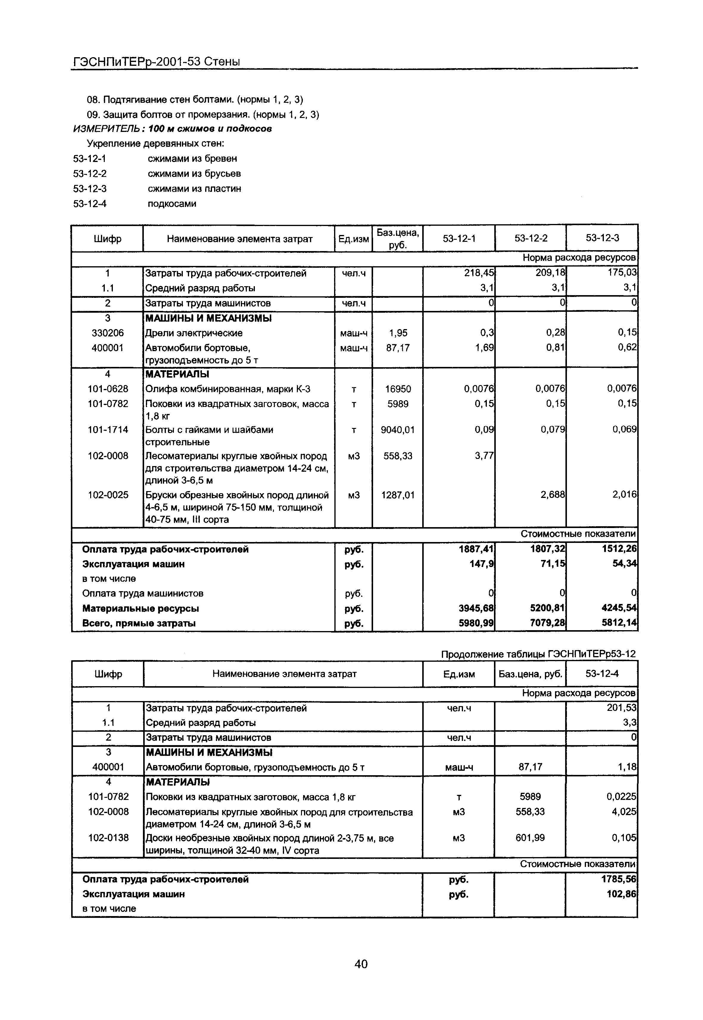 ГЭСНПиТЕРр 2001-53 Московской области