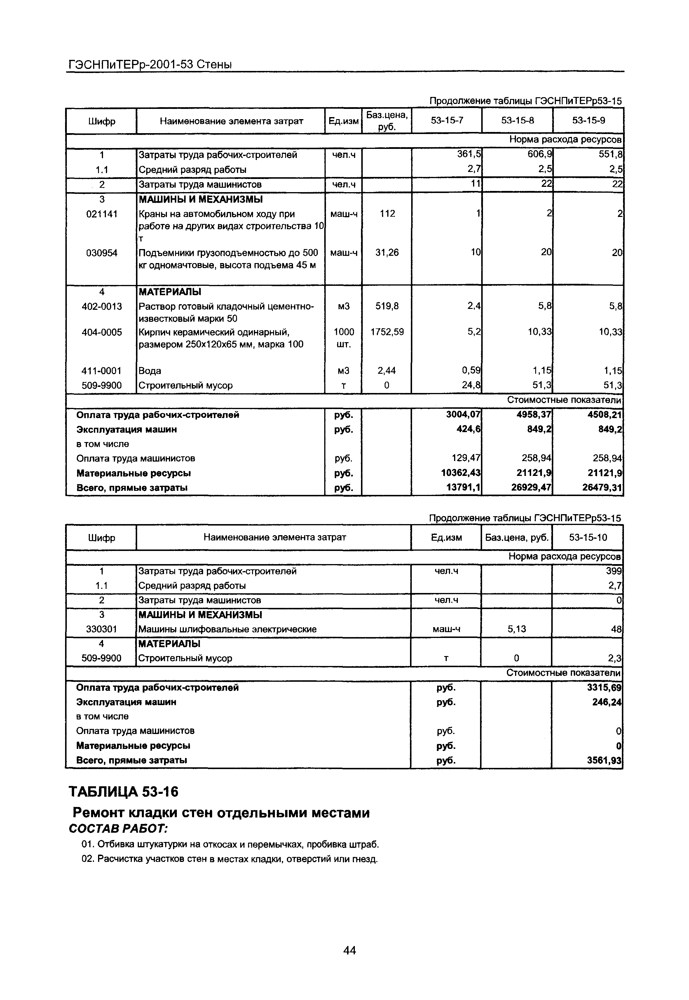 ГЭСНПиТЕРр 2001-53 Московской области