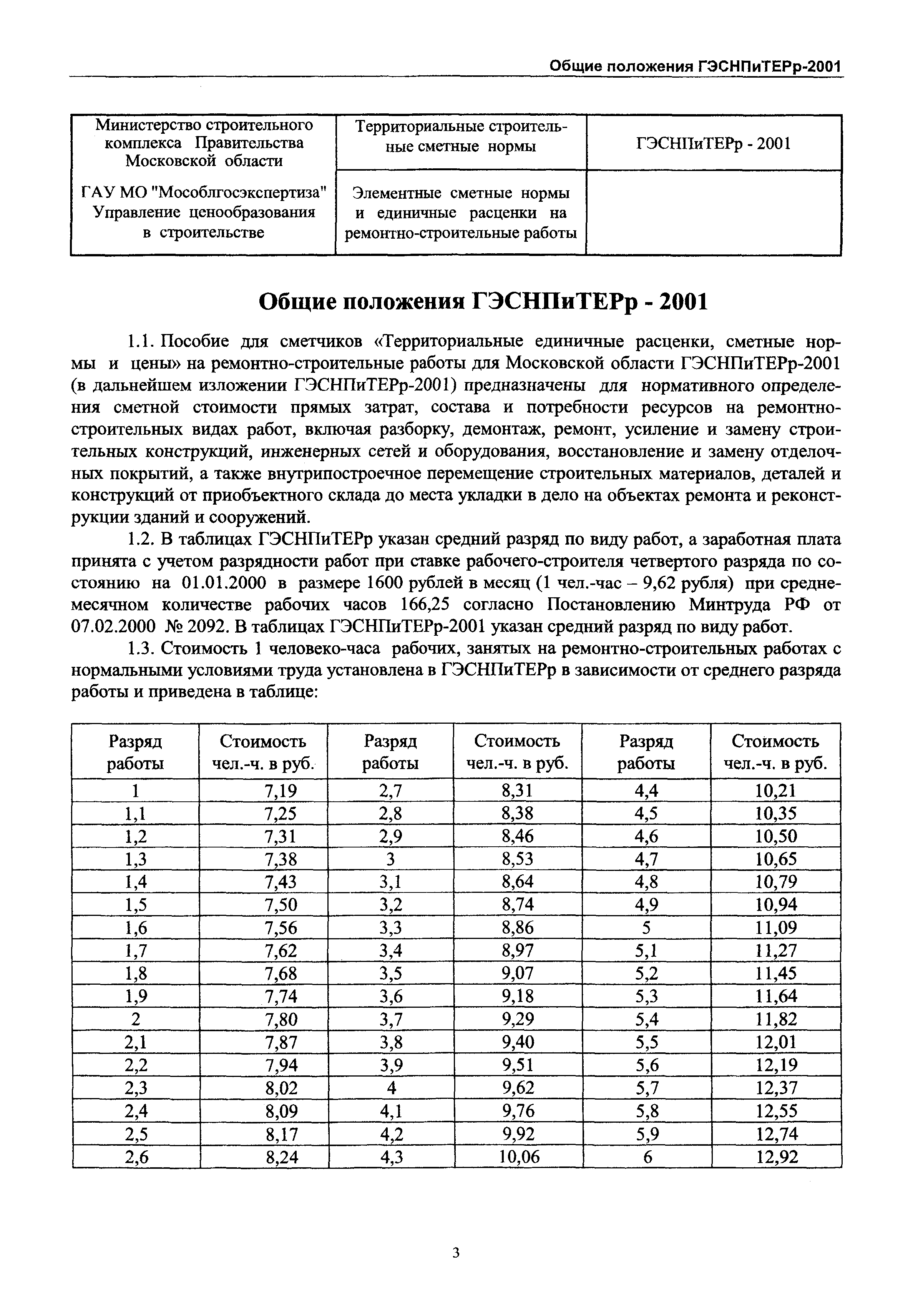 ГЭСНПиТЕРр 2001-52 Московской области