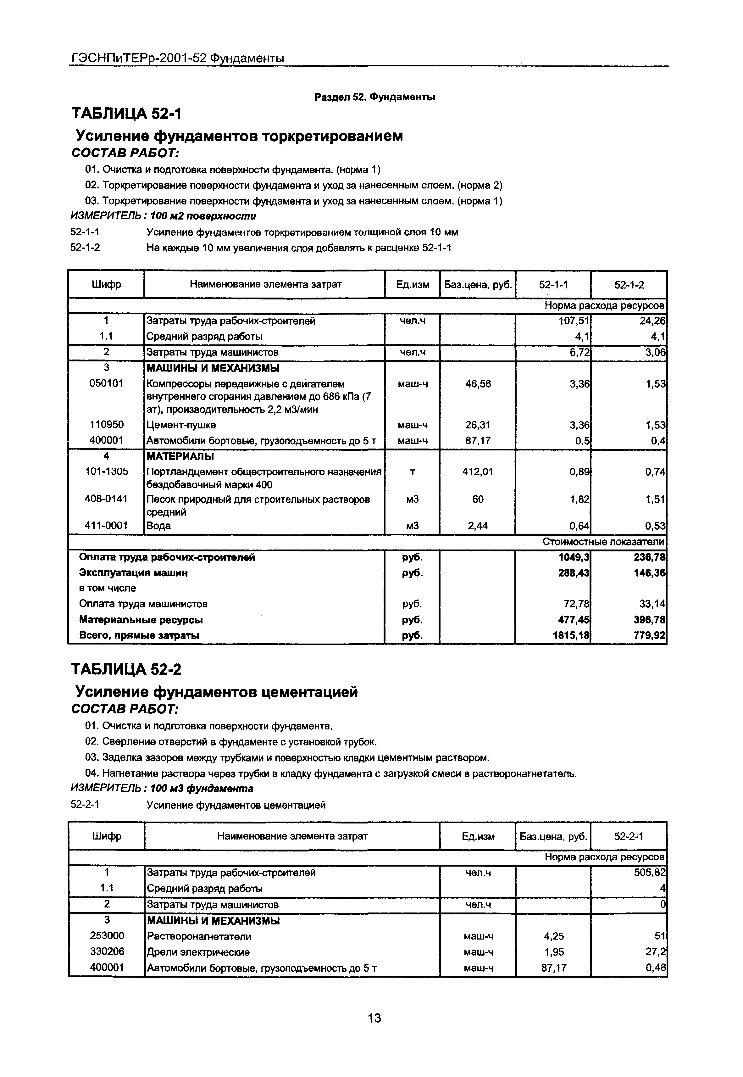 ГЭСНПиТЕРр 2001-52 Московской области