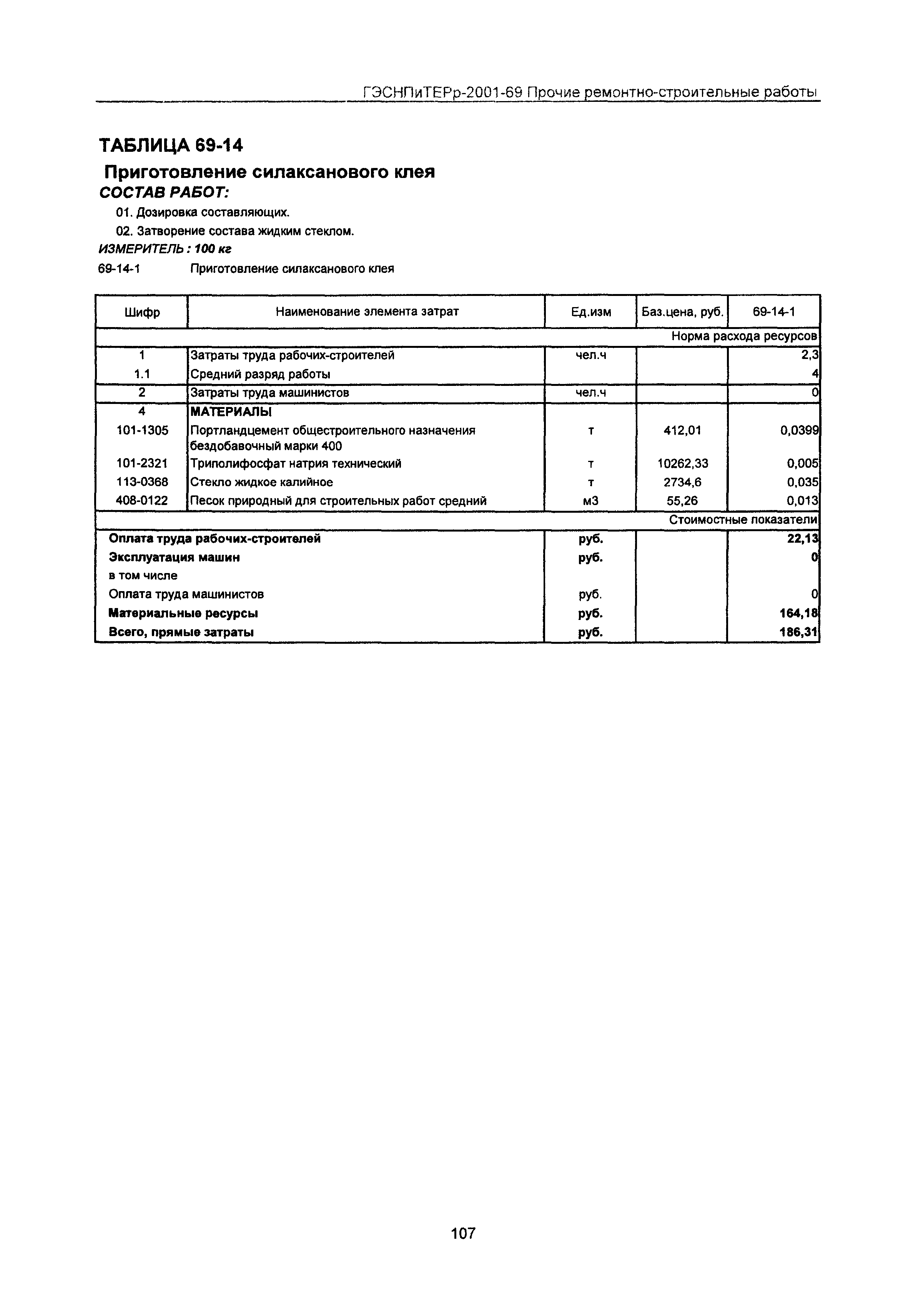 ГЭСНПиТЕРр 2001 Московской области