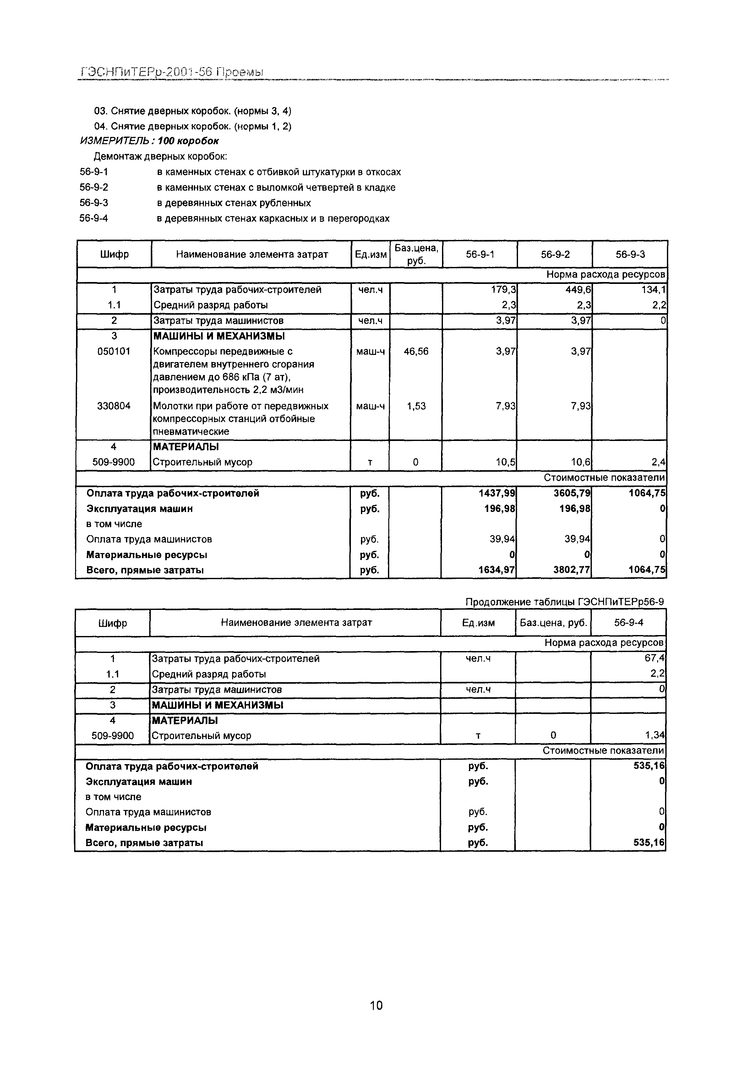 ГЭСНПиТЕРр 2001 Московской области