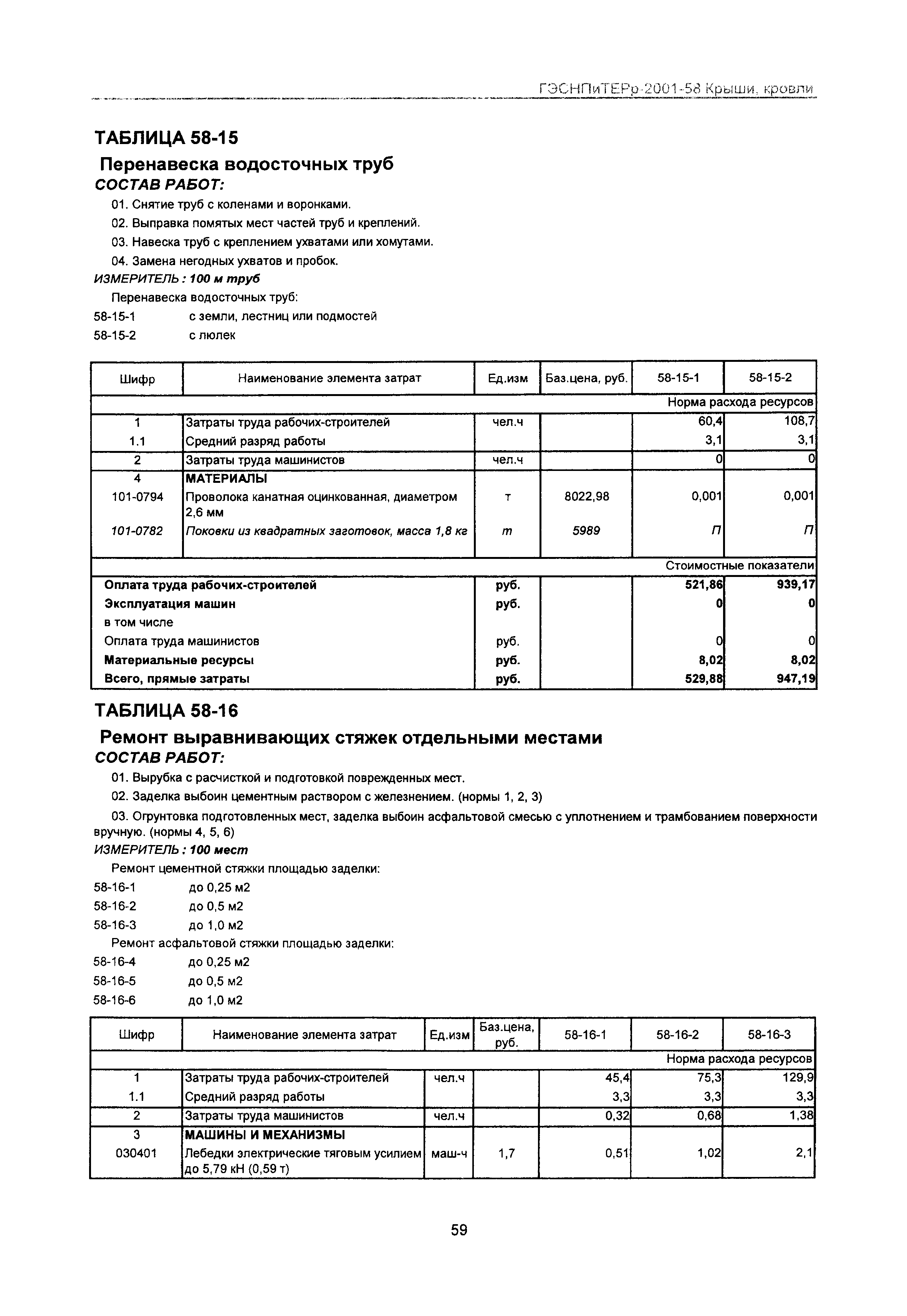 ГЭСНПиТЕРр 2001 Московской области