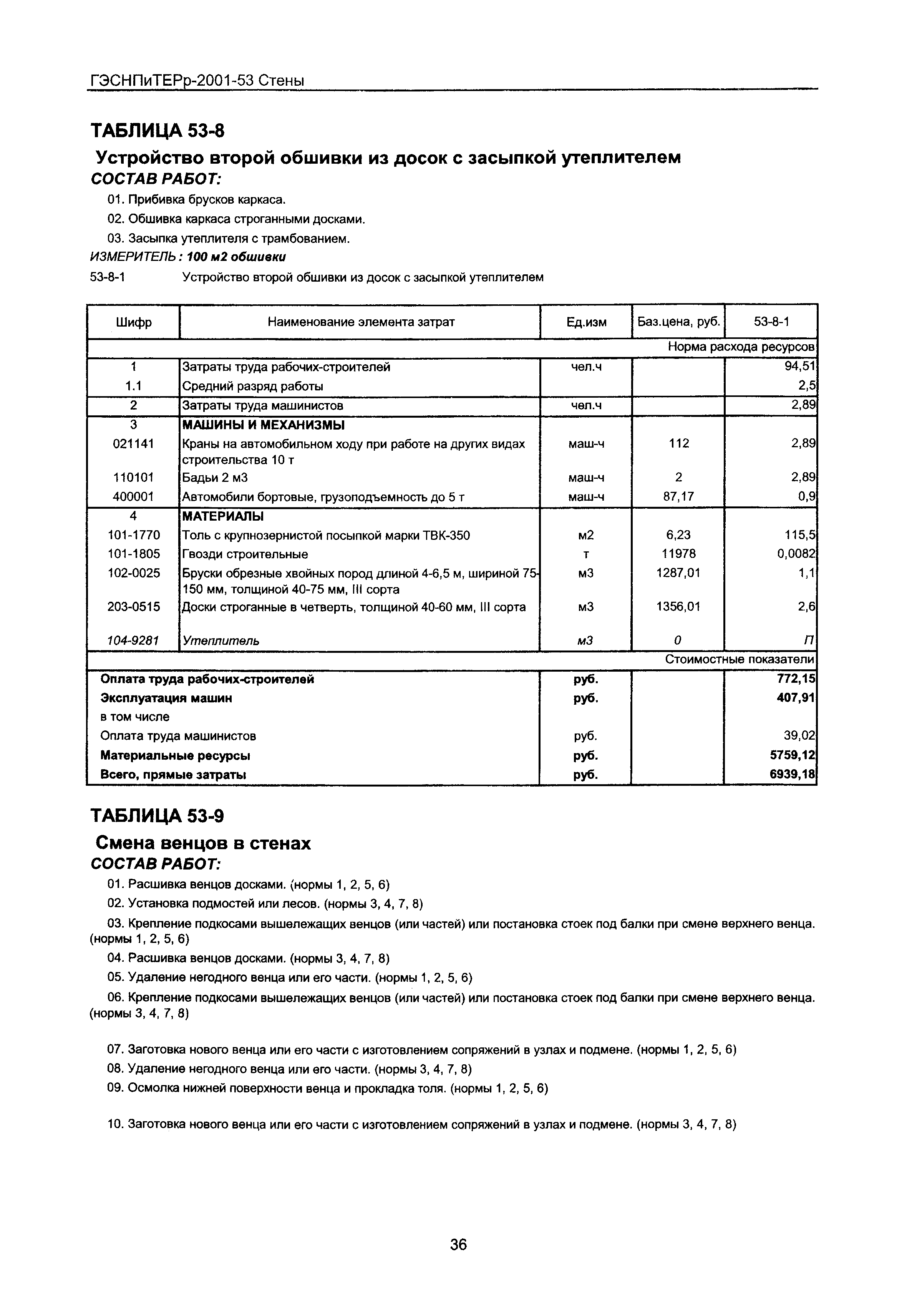 ГЭСНПиТЕРр 2001 Московской области