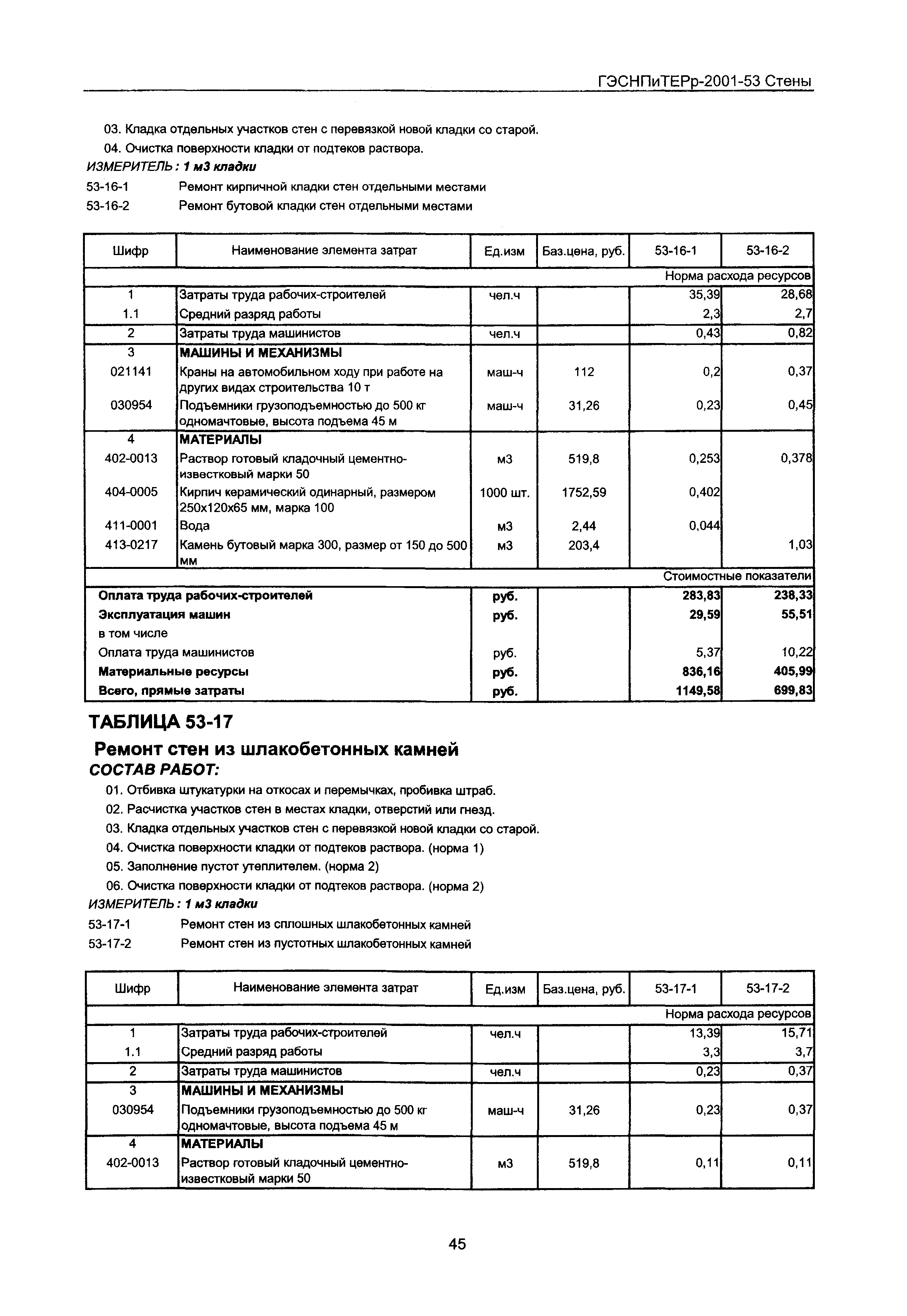 ГЭСНПиТЕРр 2001 Московской области