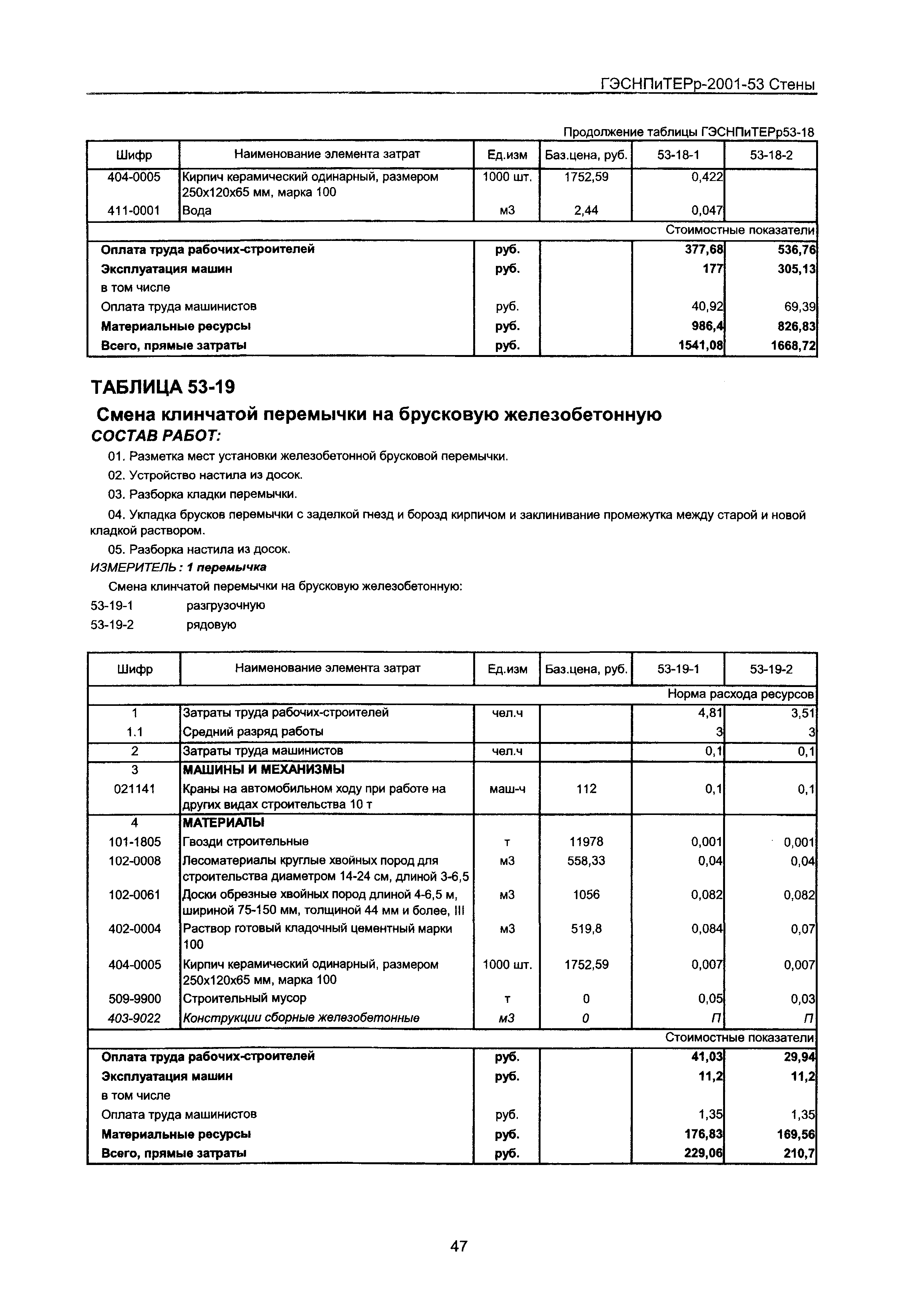 ГЭСНПиТЕРр 2001 Московской области