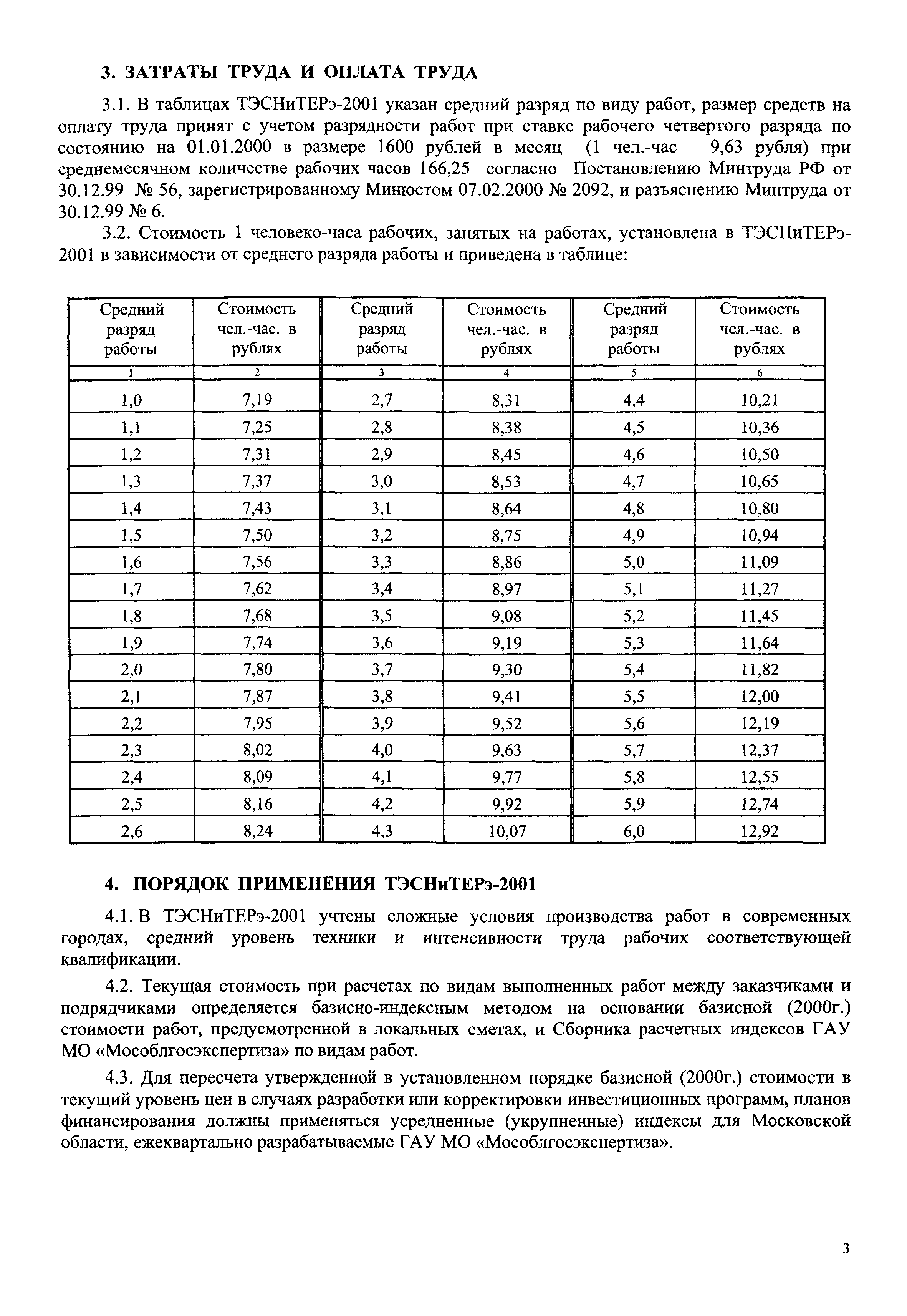 ТЭСНиТЕРэ 01-2001