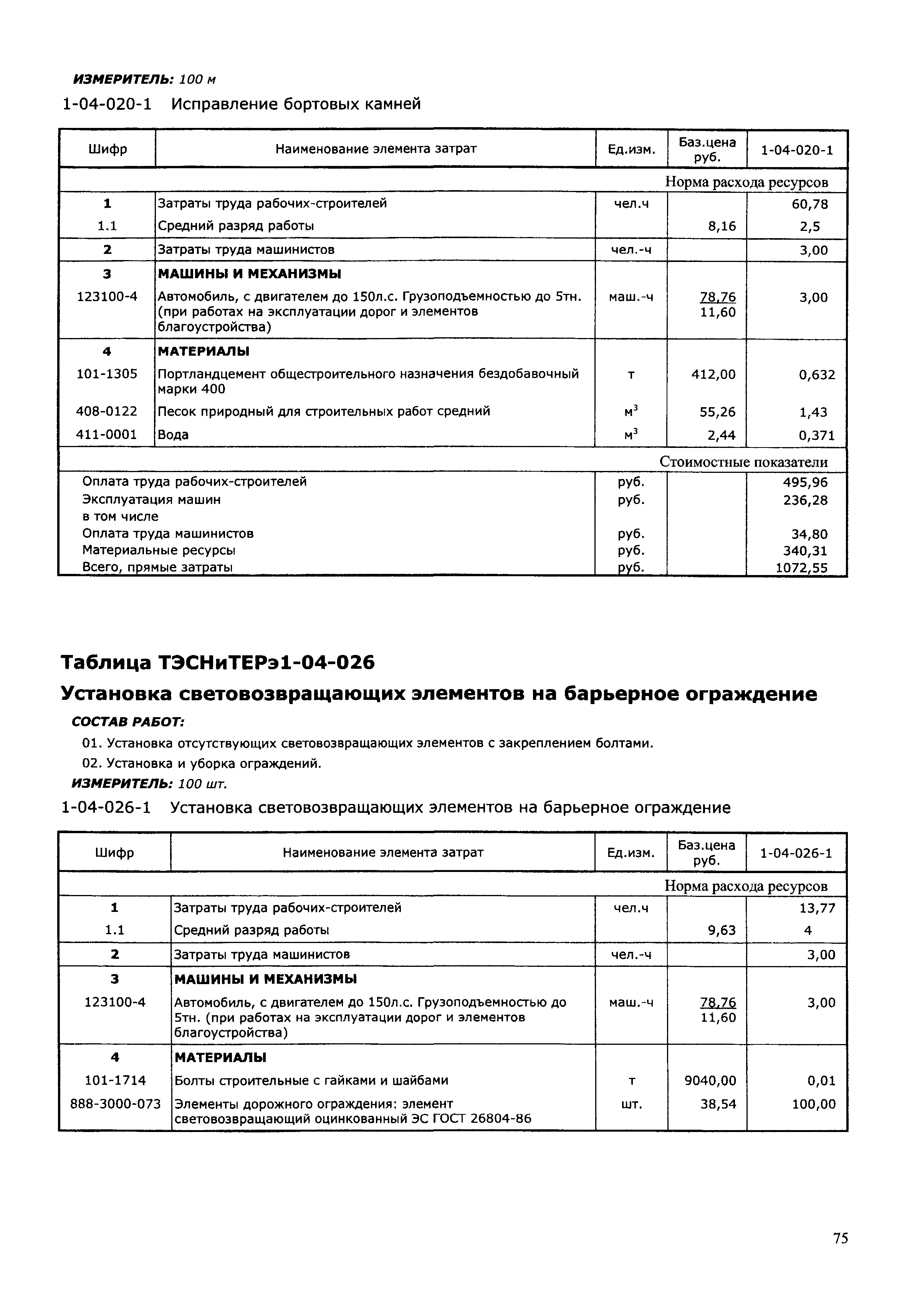 ТЭСНиТЕРэ 01-2001